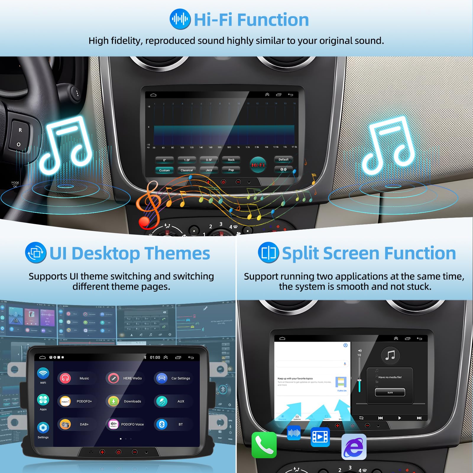 Podofo 2+64G Autoradio pour Renault Dacia Duster Sandero Logan Dokker Captur avec Carplay Android 7" Poste Radio Voiture avec Navigation GPS, Bluetooth WiFi RDS + Caméra Arrière