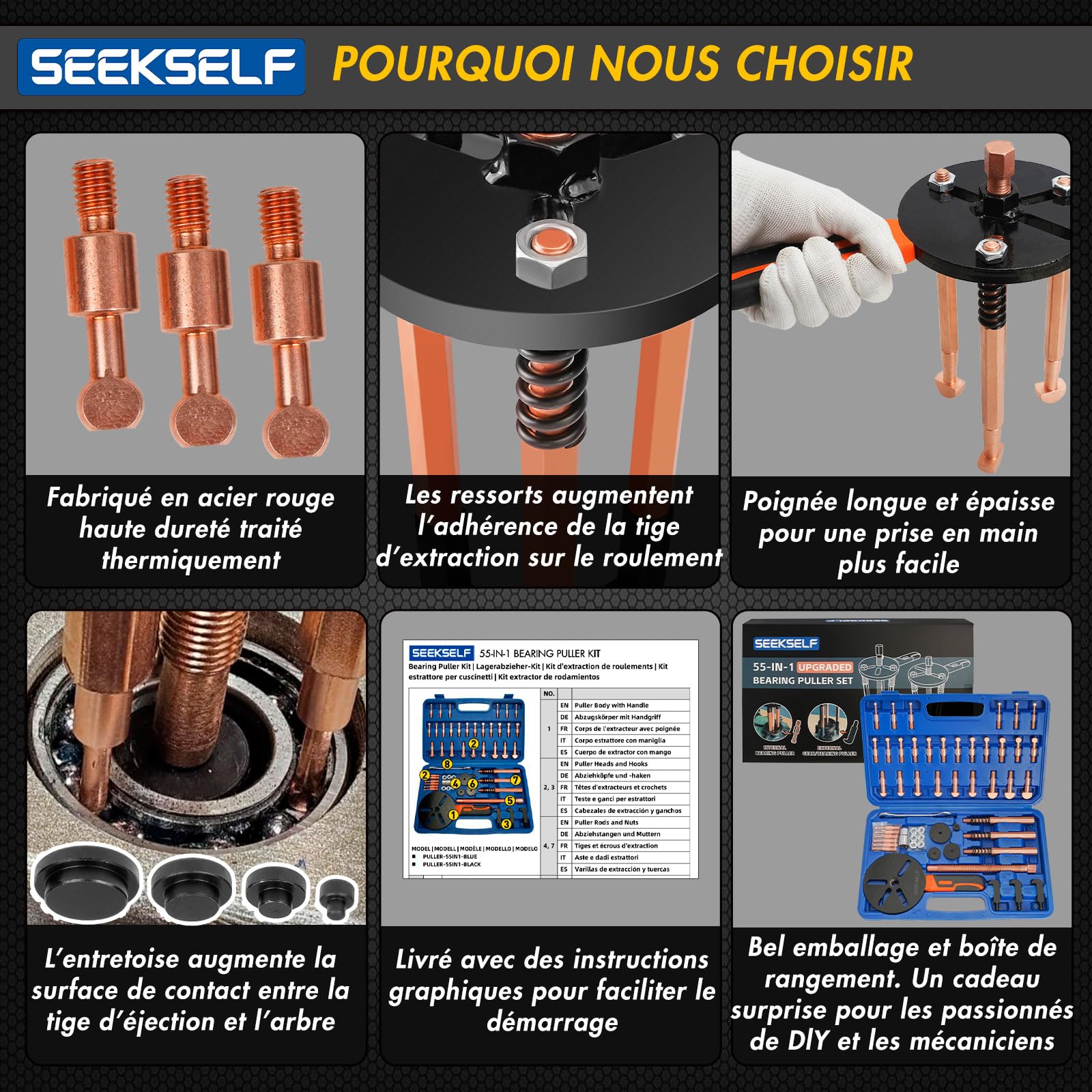 Kit d'arrache-roulements 55 en 1, ensemble d'arrache-roulements pour trou aveugle, outil de séparation de roulements intérieurs et extérieurs, outil d'arrache-pignons et de séparation de