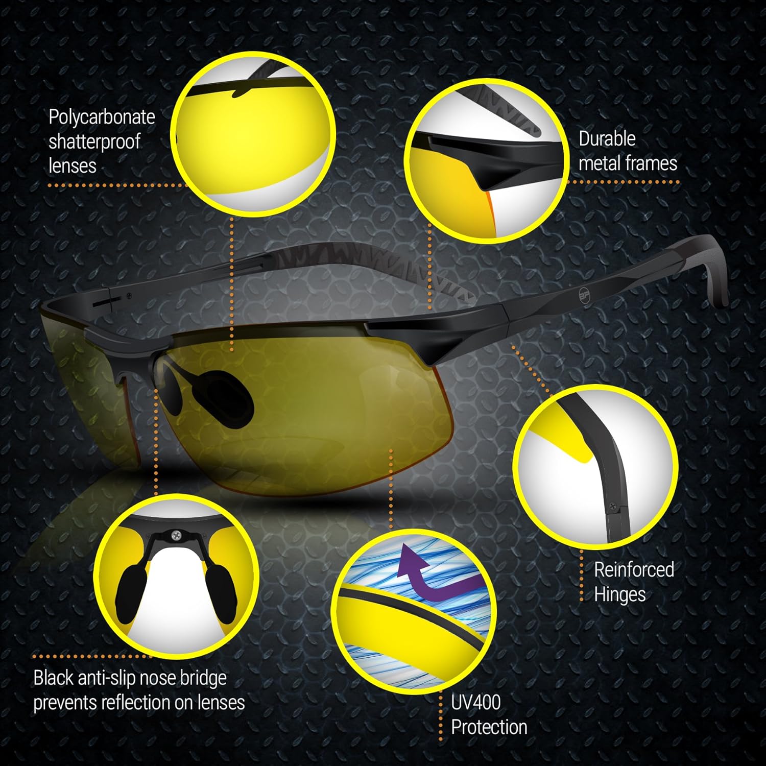 Gеt Chеар Prісе BLUPOND Night Vision Safety Glasses - HD UV400 Yellow Lens for Safe Driving - Knight Visor