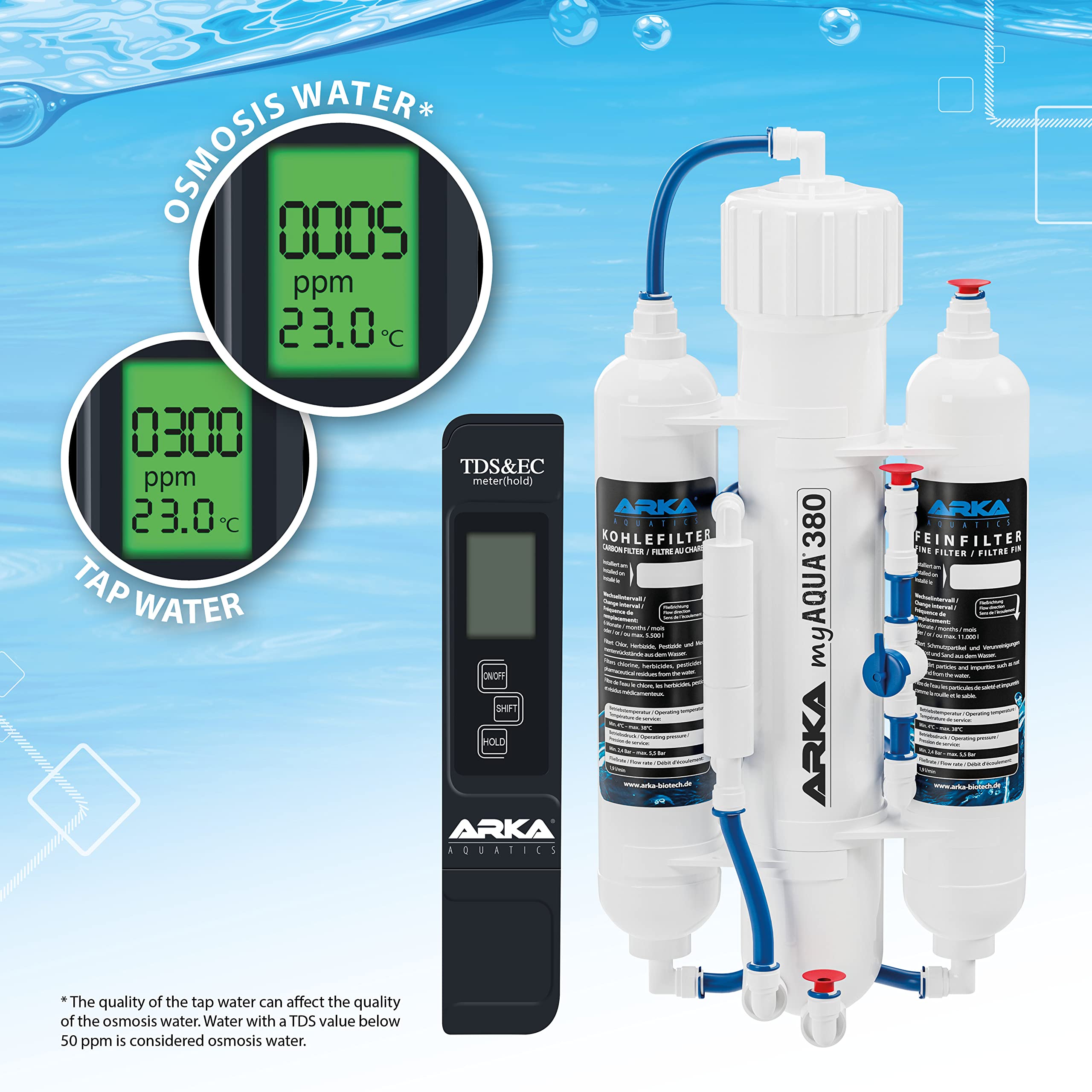 Osmosi Acquario 380 L/giorno - myAqua Impianto Completo | Impianto di osmosi inversa per acqua pura, riduce sali, silicati, nitrati, cloro e metalli pesanti