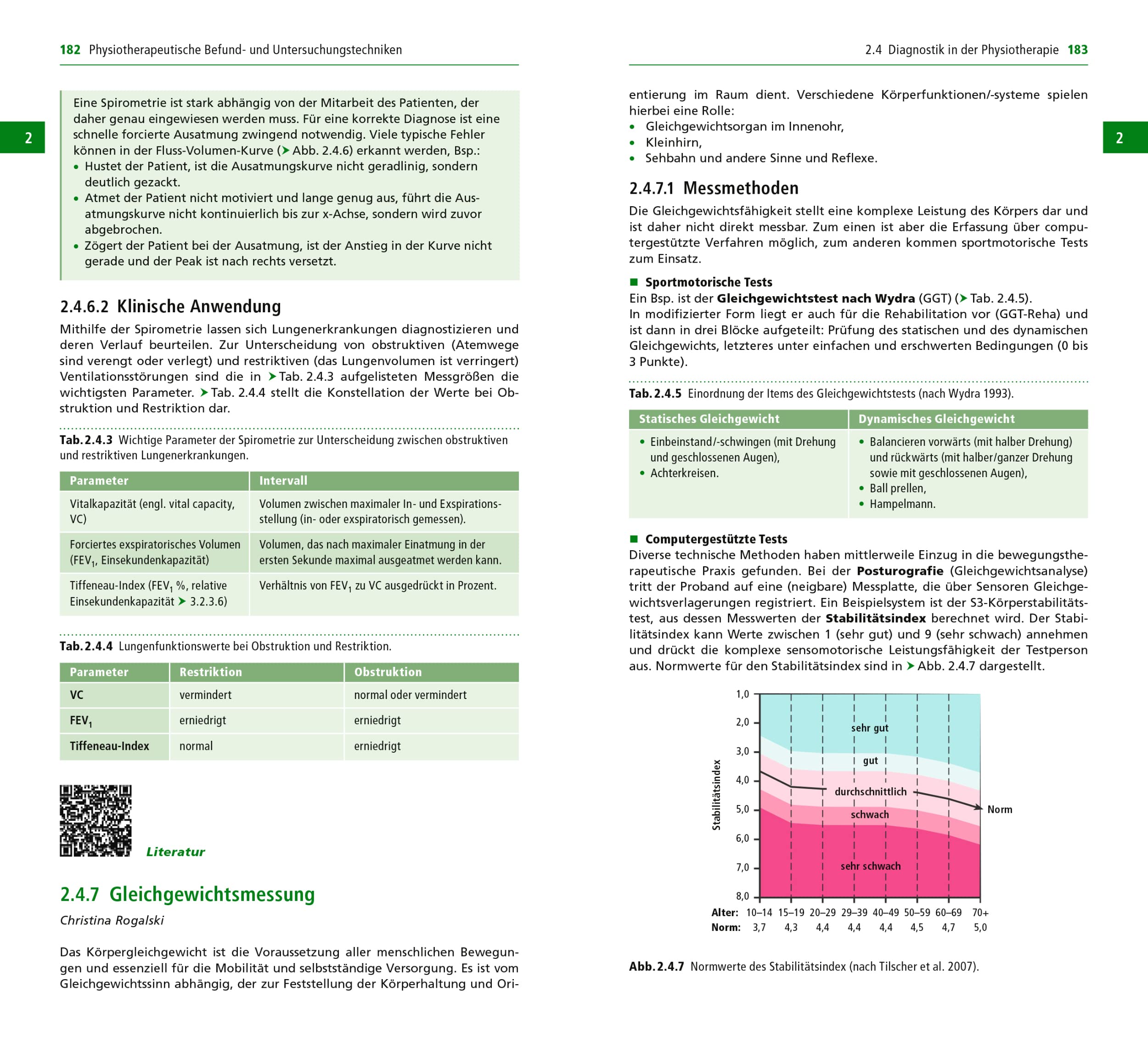 Handbuch Physiotherapie: Umfassend, aktuell, evidenzbasiert, praxisnah