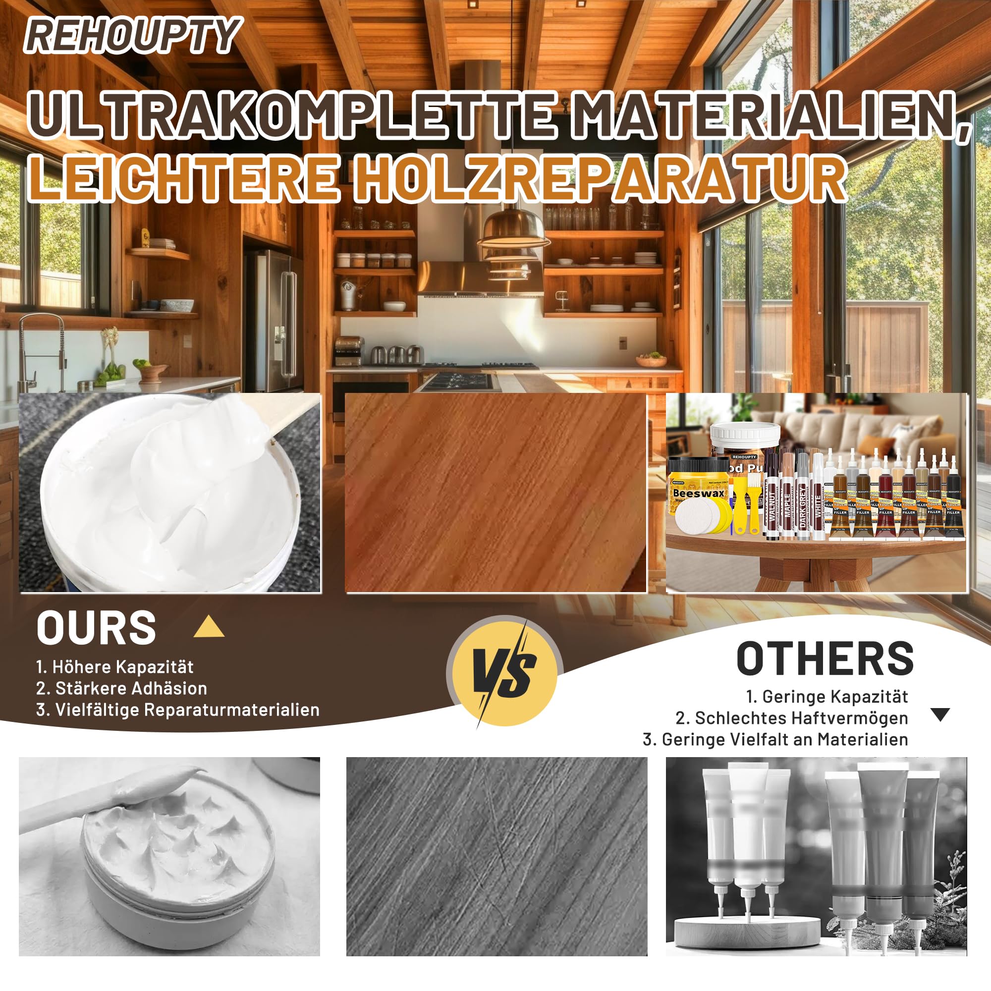 Laminat Reparaturset, Parkett Reparaturset Enthält Holzkitt, 12 Farben Holzspachtelmasse, 8 Farben Holzmarker & Holzwachs, Holz Kratzer Ausbessern Reparatur Set von Verfärbungen Kratzer Risse