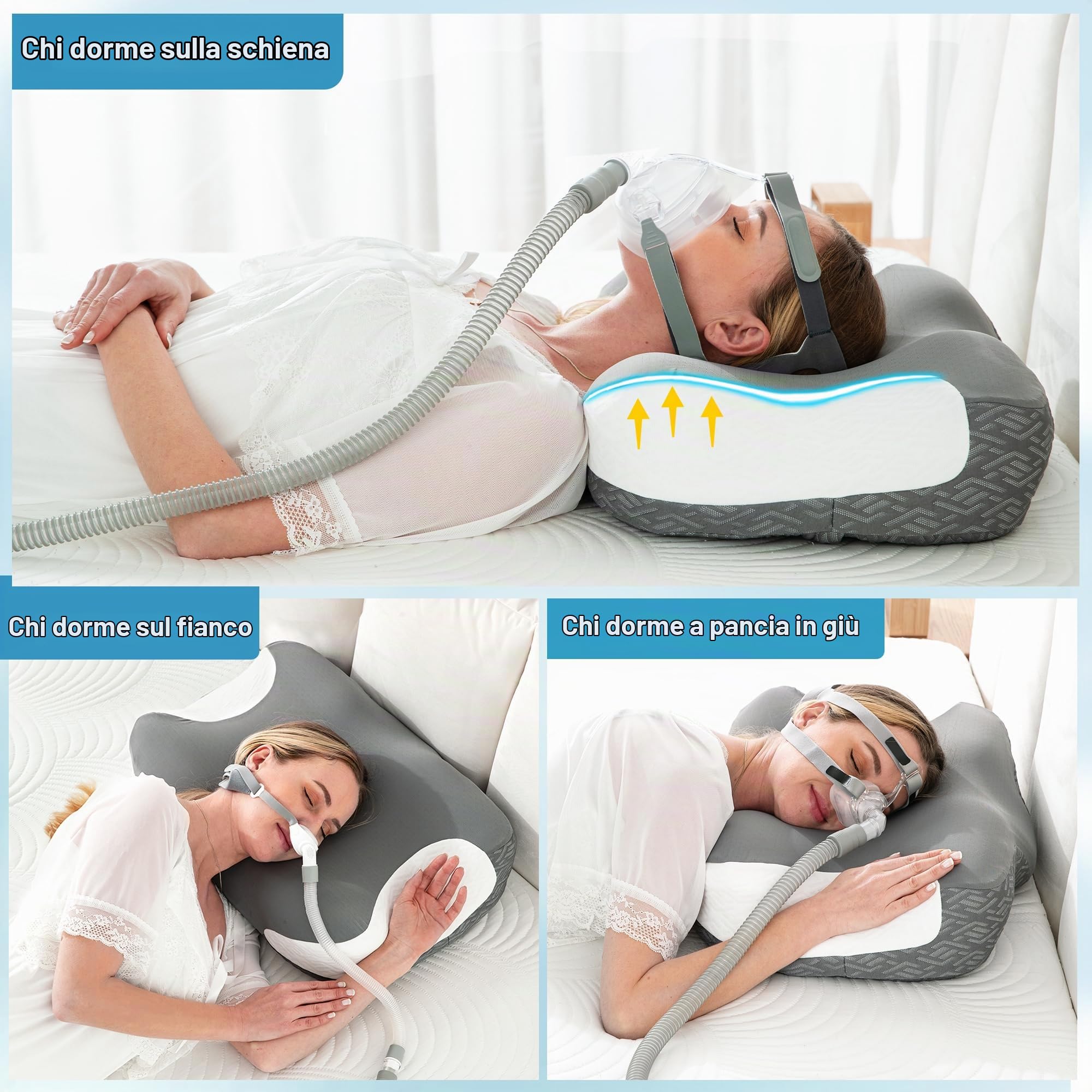 Elviros Cuscino ergonomico cervicale in memory foam con altezza regolabile per maschere CPAP, riduce le perdite d'aria e la pressione della maschera, ideale per chi dorme sul fianco e sulla schiena