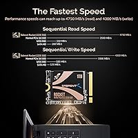 Vista 6 de SABRENT Rocket 2230 SSD NVMe de 1 TB – SSD interno PCIe Gen4 M.2 2230 para Steam Deck, Surface Pro, ROG Ally – Velocidad Gen4 x4 de hasta 5000 MB/s