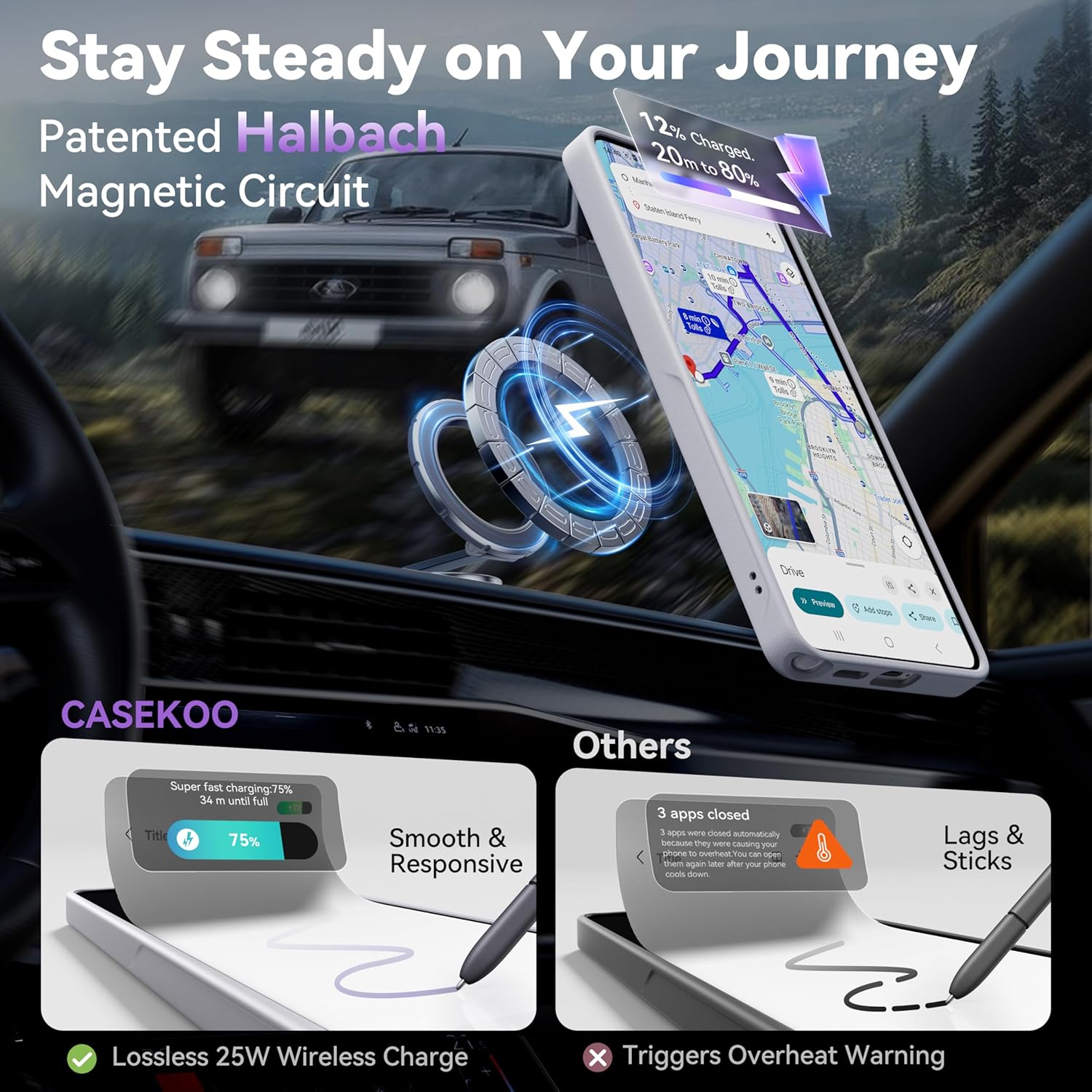 CASEKOO White for 26U Case with 360 Spin Magnetic Stand [Fit for MagSafe] [18FT MIL-STD Protection] Shockproof Invisible Ring Holder Matte s26U Phone Case 6.9''