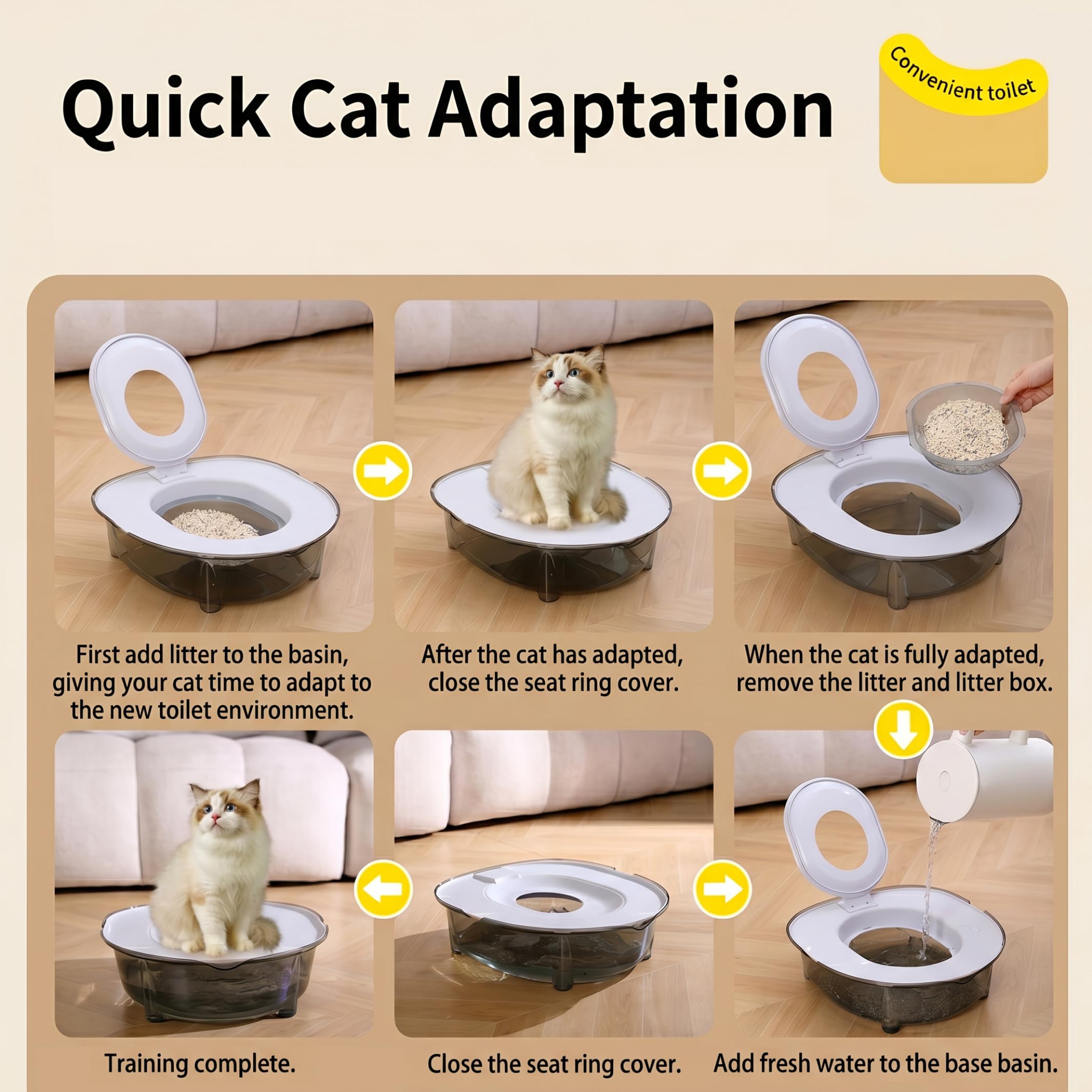 Kit di addestramento per toilette per gatti, Kit di addestramento per toilette per gatti - Design lavabile, controllo degli odori, antispruzzo, base stabile ispessita per che vivono in casa