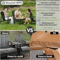 Vista 4 de nevilywood Juego de 2 sillas Adirondack compactas apilables de polietileno de alta densidad de 26.3 pulgadas de ancho, diseño duradero, ahorro