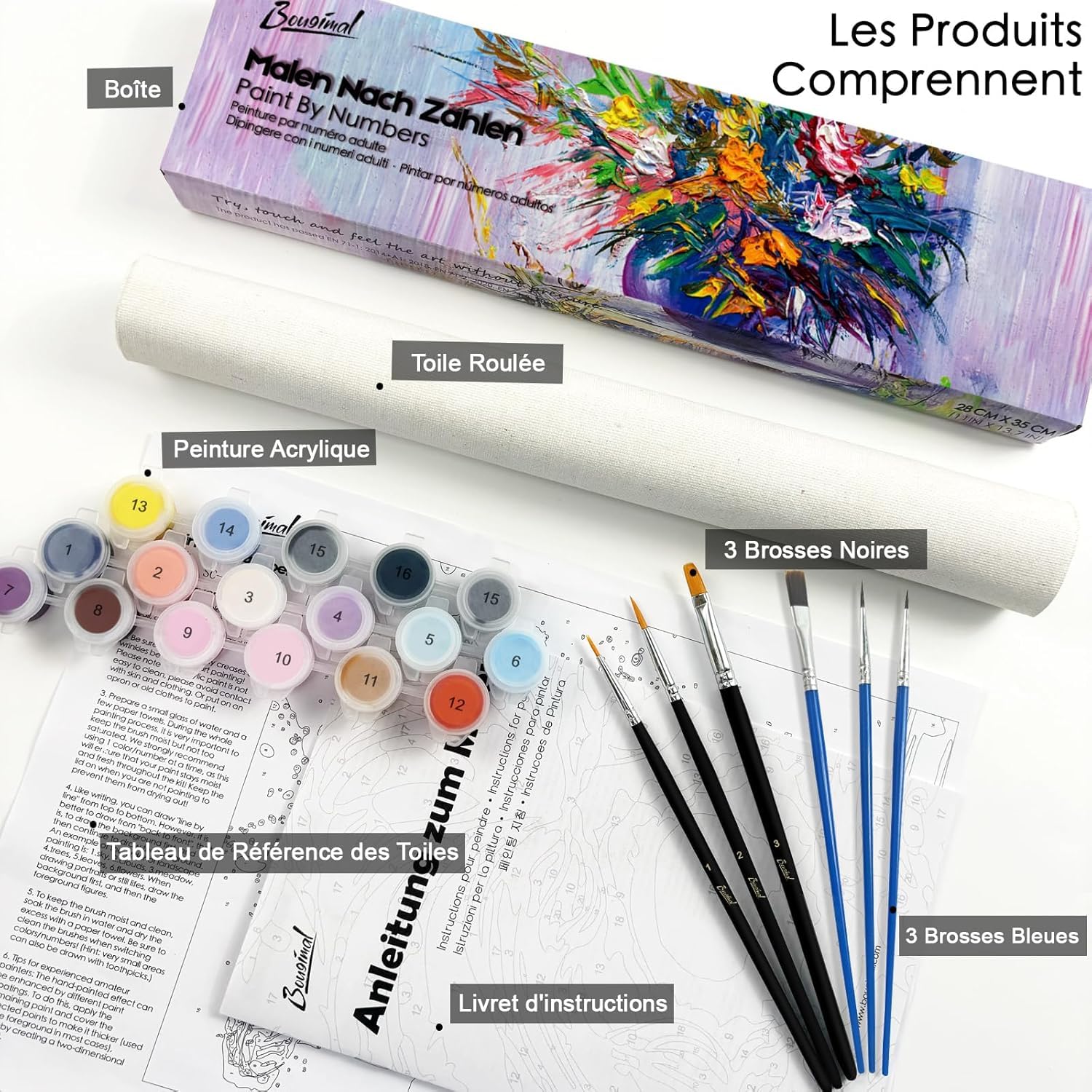 Peinture Numéro Adulte Chien Animal Et Papillon Bricolage Numérique