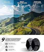 Vista 6 de Lentes de sol polarizados para hombre, lentes de sol polarizados con protección UV, ligeros, para conducir, pescar, golf