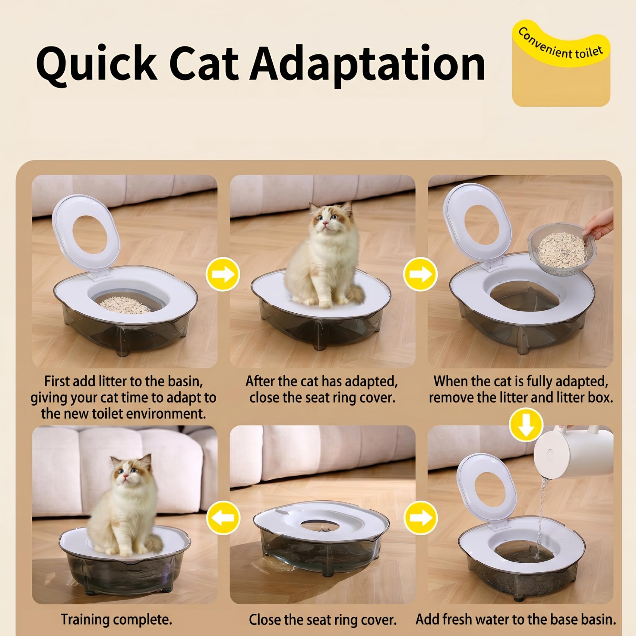 Kit de adiestramiento para IR al baño para Gatos, Kit de adiestramiento para IR al baño para Gatos: desechable, Control de olores, antisalpicaduras, Base Gruesa antivuelco (Amarillo).