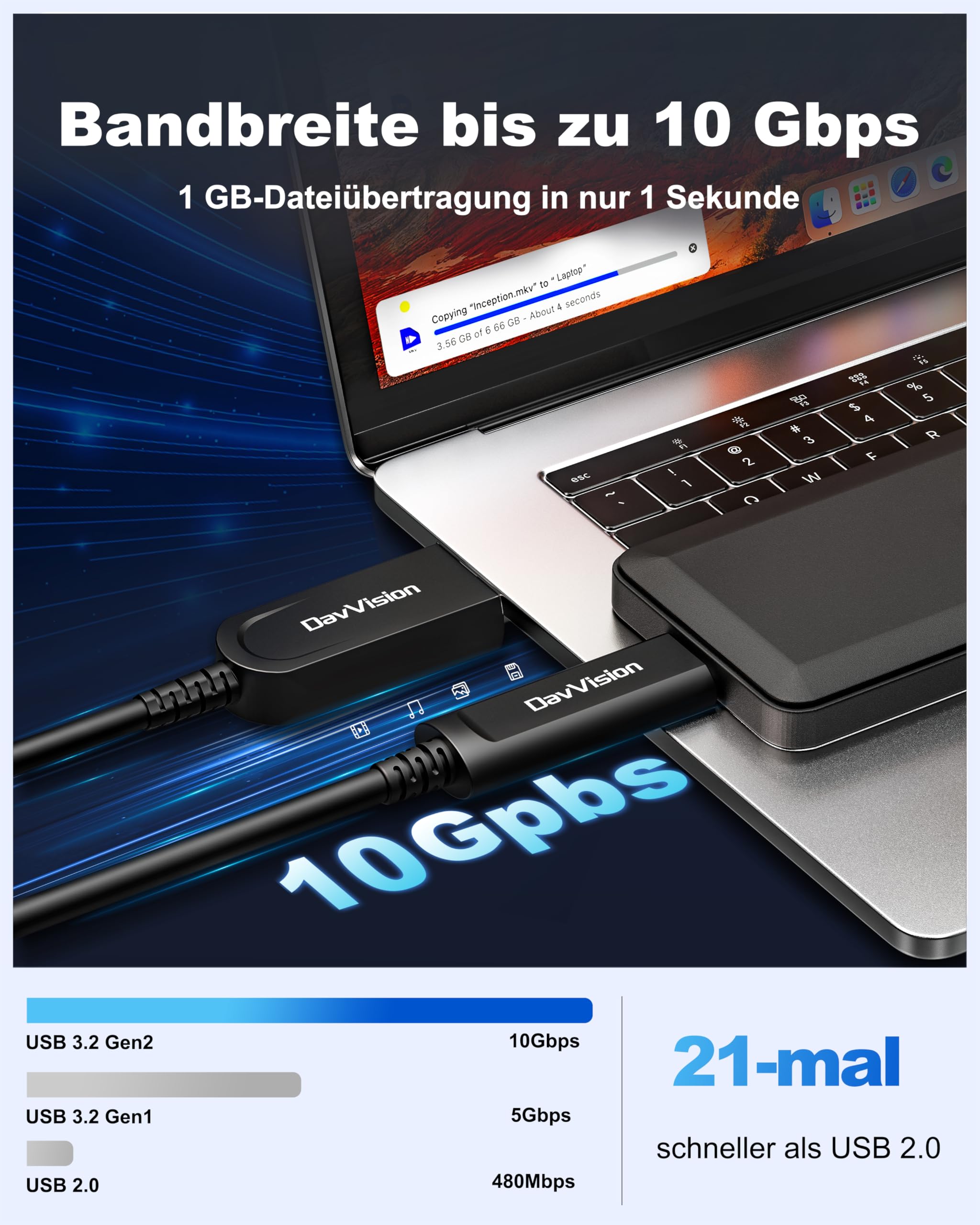 USB A auf USB C Glasfaserkabel 10m, 10Gbps USB 3.2 Gen2 Verlängerungskabel mit deutschem SiliconLine-Chip, ultradünn und lange Distanz für Logitech 4K Kamera, VR/AR, Videokonferenz