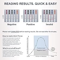 Vista 4 de Vasos para análisis de drogas Identify Diagnostics Paquete de 5 Kit de prueba de orina instantánea CLIA exento de 12 paneles para marihuana
