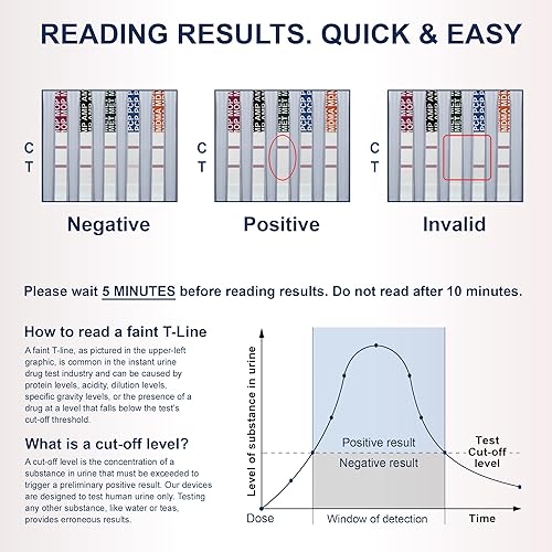 Vista 4 de Identify Diagnostics Drug Test Cups 5 Pack 12 Panel CLIA Waived Instant Urine Marijuana Drug Test Kit for