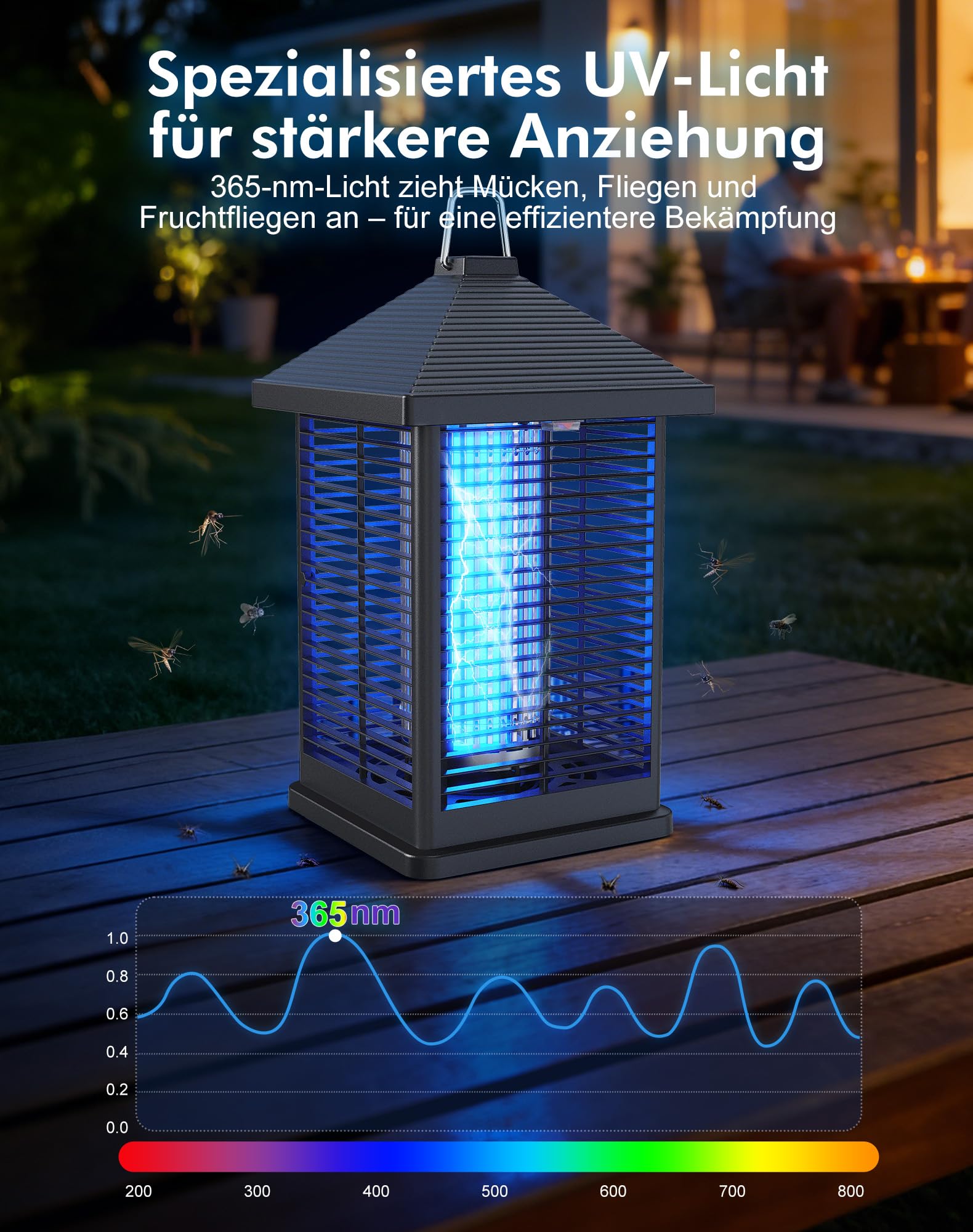 Insektenvernichter Elektrisch mit Lichtsensor, 4000V Mückenvernichter für Drinnen & Draußen, IPX4 wasserdichte UV-Insektenfalle, Reichweite 100 m² – Ideal für Terrasse, Garten, Garage