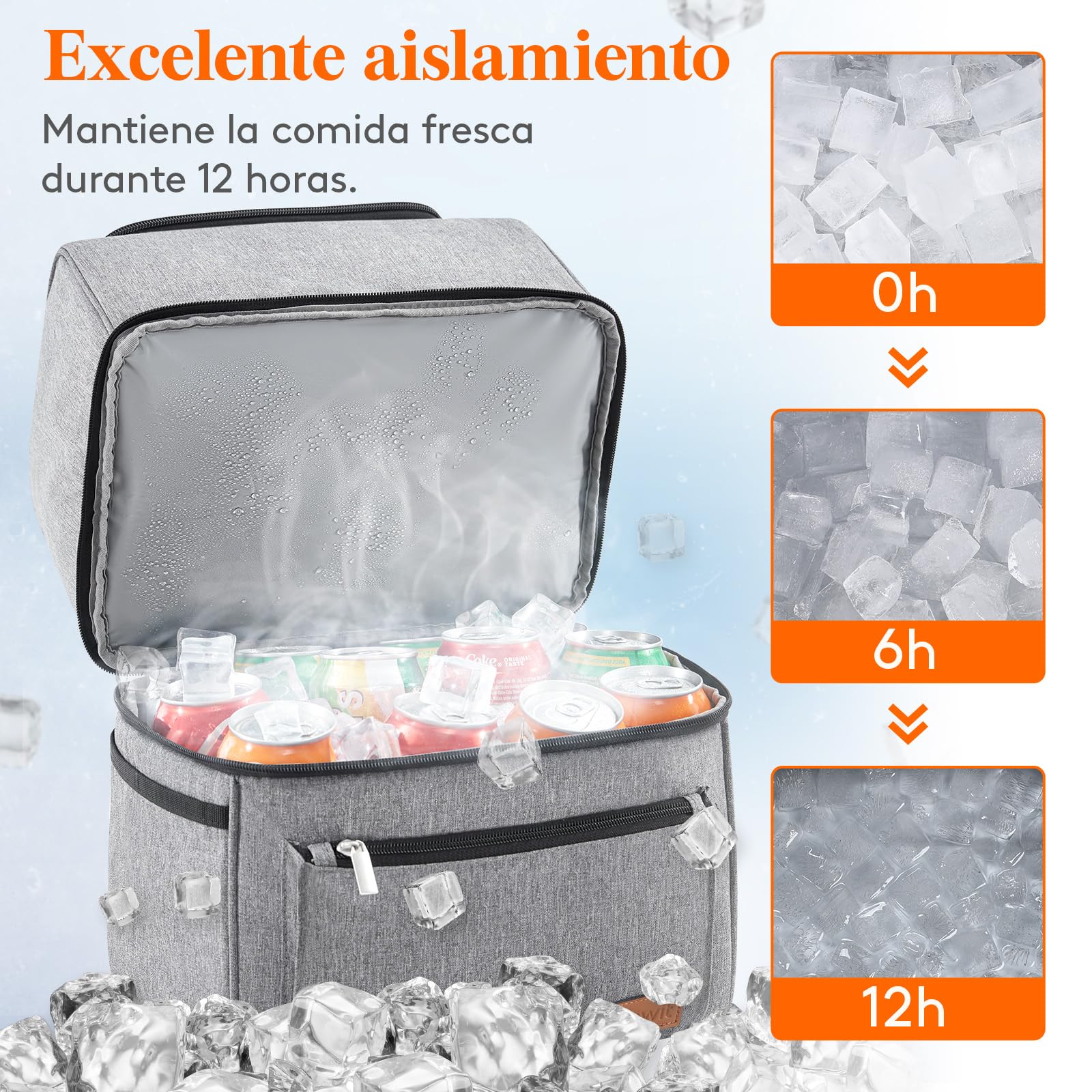 Lifewit Mochila Nevera, Mochila Termica Isotermica Grande, Nevera Portatil Porta Alimentos Doble impermeabilidad, Cooler Bag para Picnic, Playa, Camping, Trabajo, Viajes, Gris, 21L