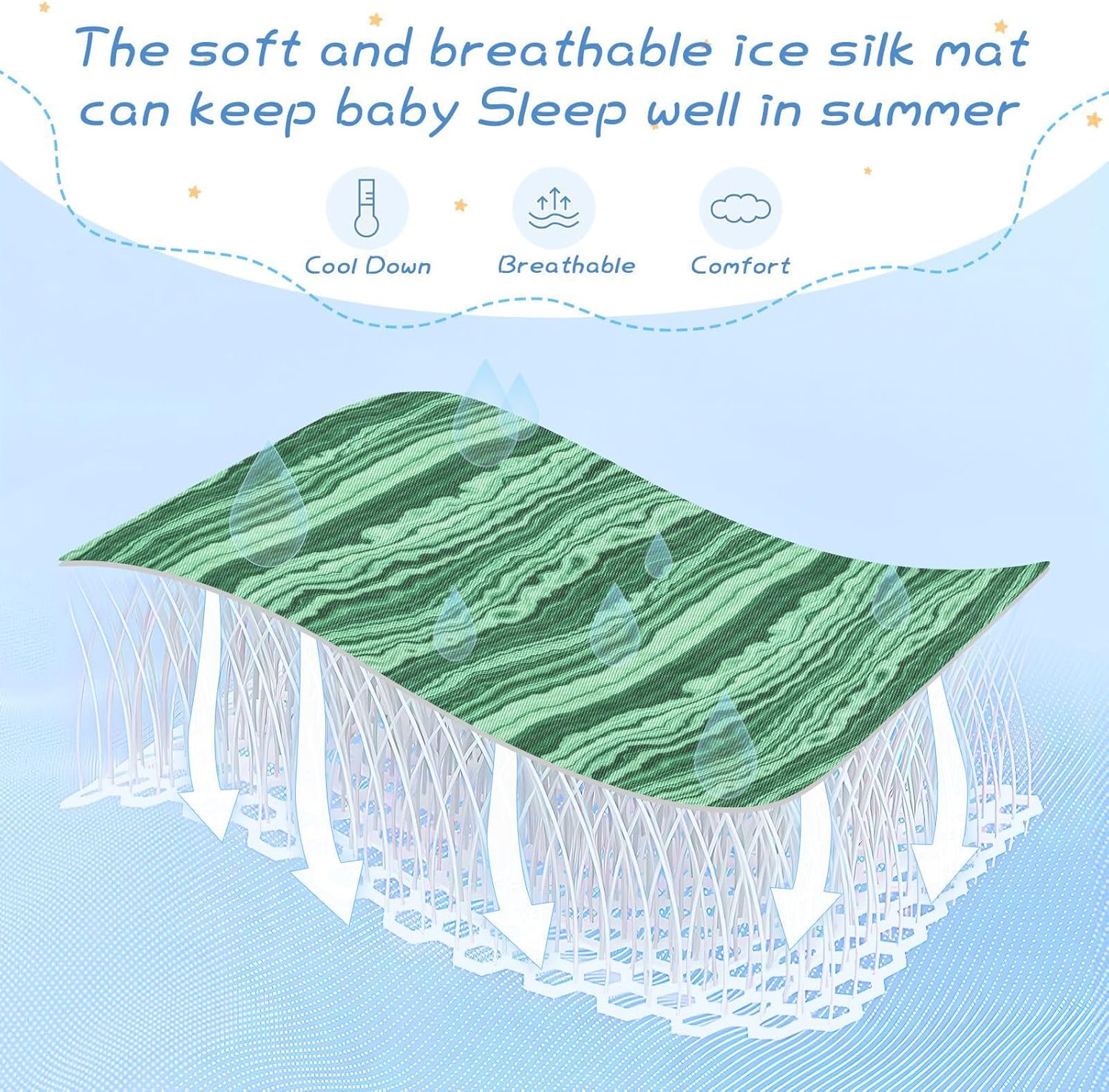 Baby Cooling Mat Green Malachite Texture Ice Silk Breathable Mesh Summer Crib Mattress Pad with Pillowcase, Soft Cooling Sleeping Surface for Infant & Toddler, 52"x28"