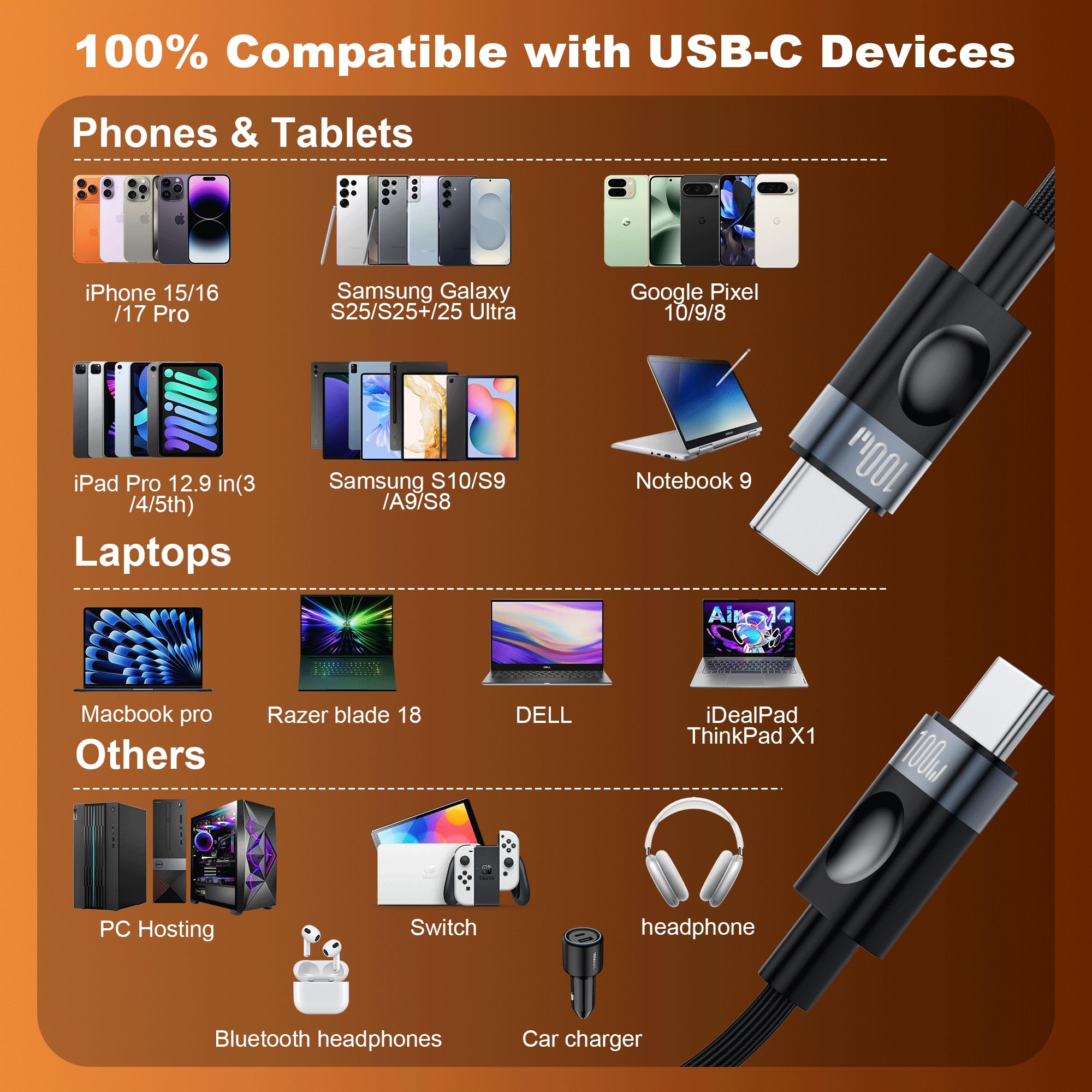 Cable USB C a USB C de 100 W, cargador tipo C de carga rápida (3.3 pies, paquete de 2) cable de nailon trenzado largo para coche, compatible con MacBook Pro/Air, iPad Pro, iPhone 17/16/15, Samsung S23
