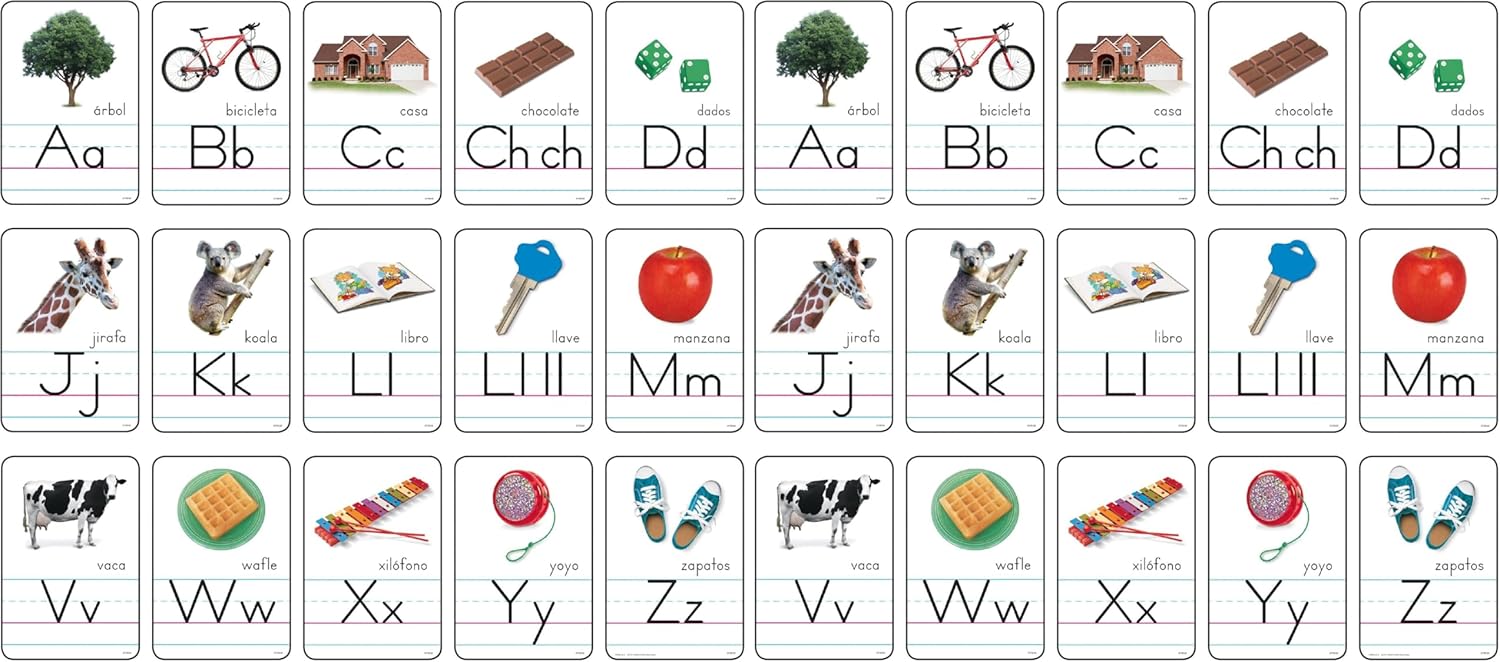 Franja Ilustrada del Abecedario Manuscrito (Zaner-Bloser) Bulletin Board Set (Pack of 2)