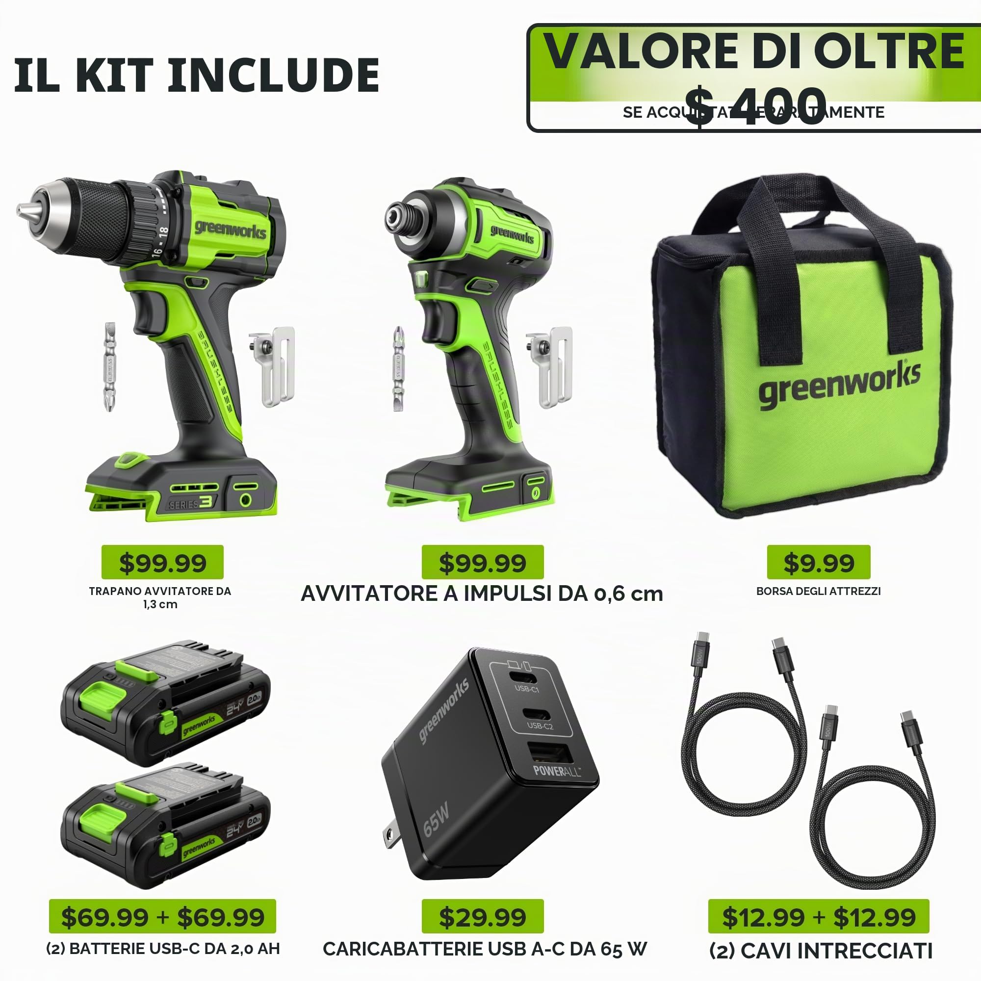 Greenworks 24V Trapano Avvitatore a Batteria 45Nm + 220Nm Avvitatore a impulsi a batteria Brushless, (2) batterie USB-C 2.0Ah (12.000mAh) e caricatore veloce USB-C da 65W (3 porte) CK321