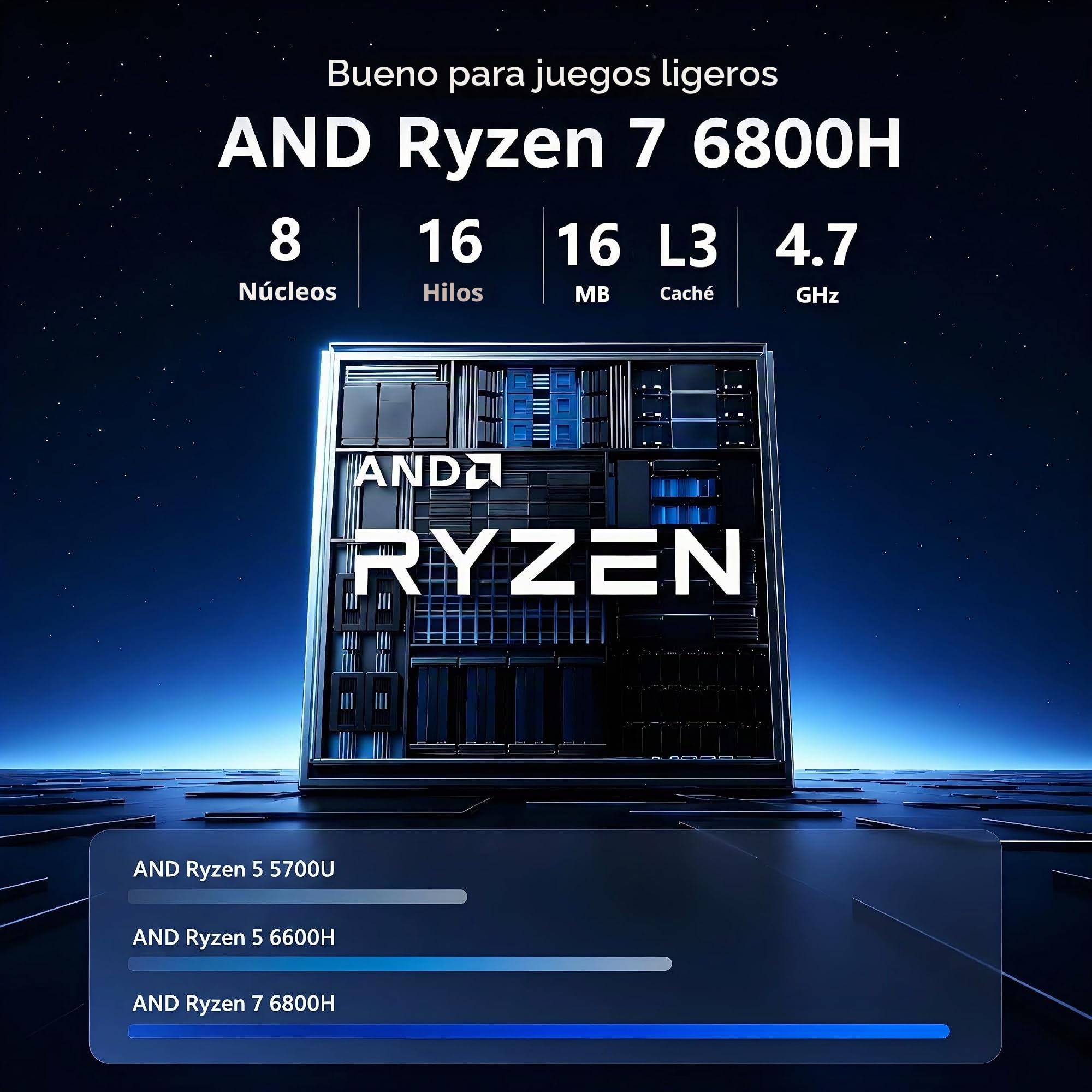 15,6" Ordenador Portátil R7-6800H(hasta 4,7GHz) 32GB DDR5 1TB SSD