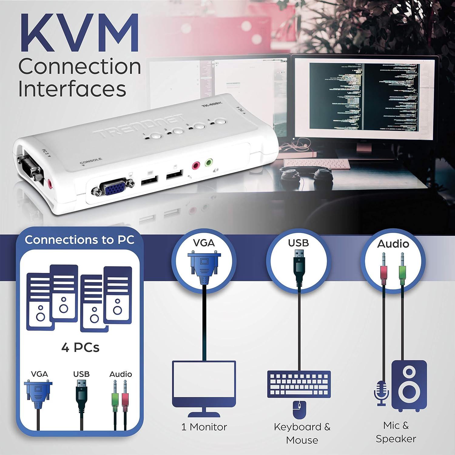 60% оƒƒ Dіѕсоunt TRENDnet 4-Port USB KVM Switch and Cable Kit With Audio, Manage 4 Computers, USB Switch, Windows, Linux, Auto-Scan, Plug And Play, Hot Pluggable, 2048 x 1536 VGA Resolution, White, TK-409K