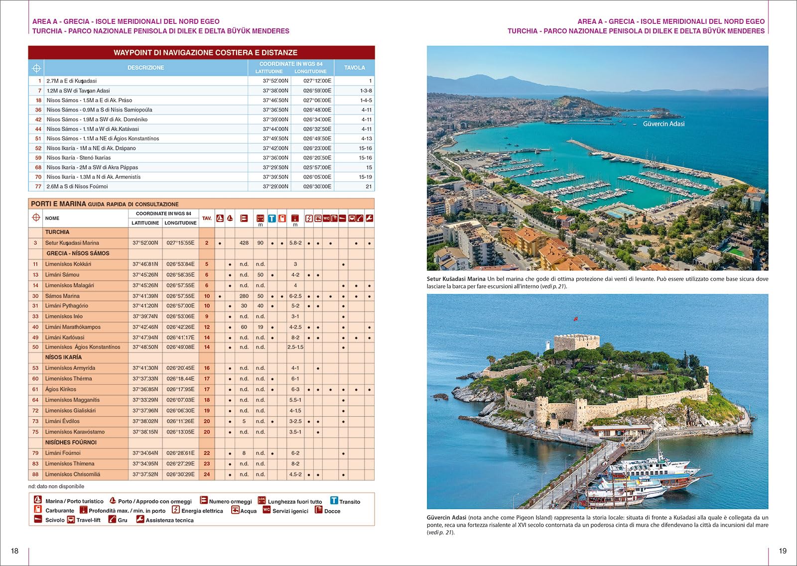 Turchia da Kuşadasi a Marmaris Grecia Samos, Ikaria, Fourni. Isole del Dodecaneso. Da Agathonisi a Symi. Portolano cartografico. Con espansione online (Vol. 18)