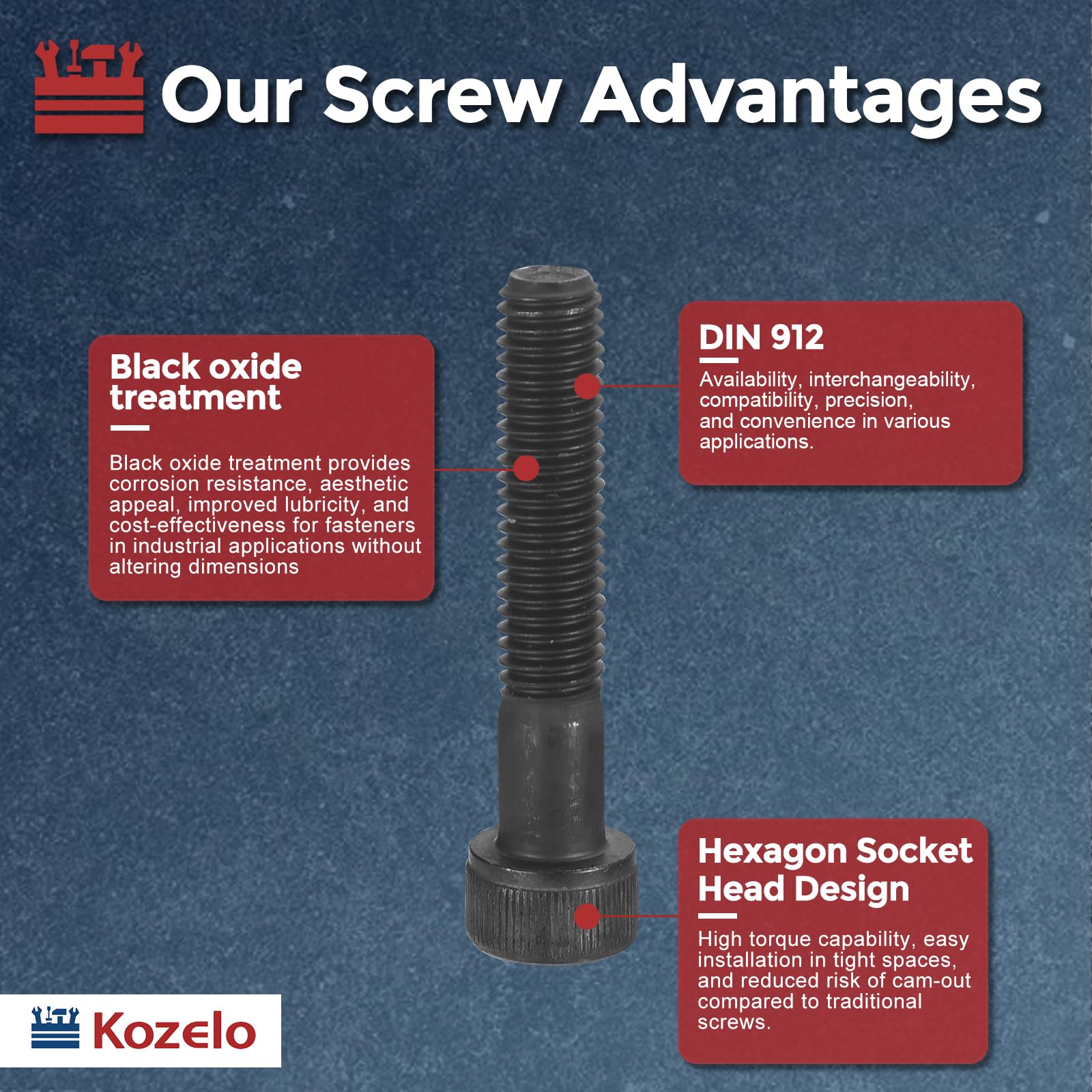 Kozelo 16pcs Socket Head Cap Screws - Image 3