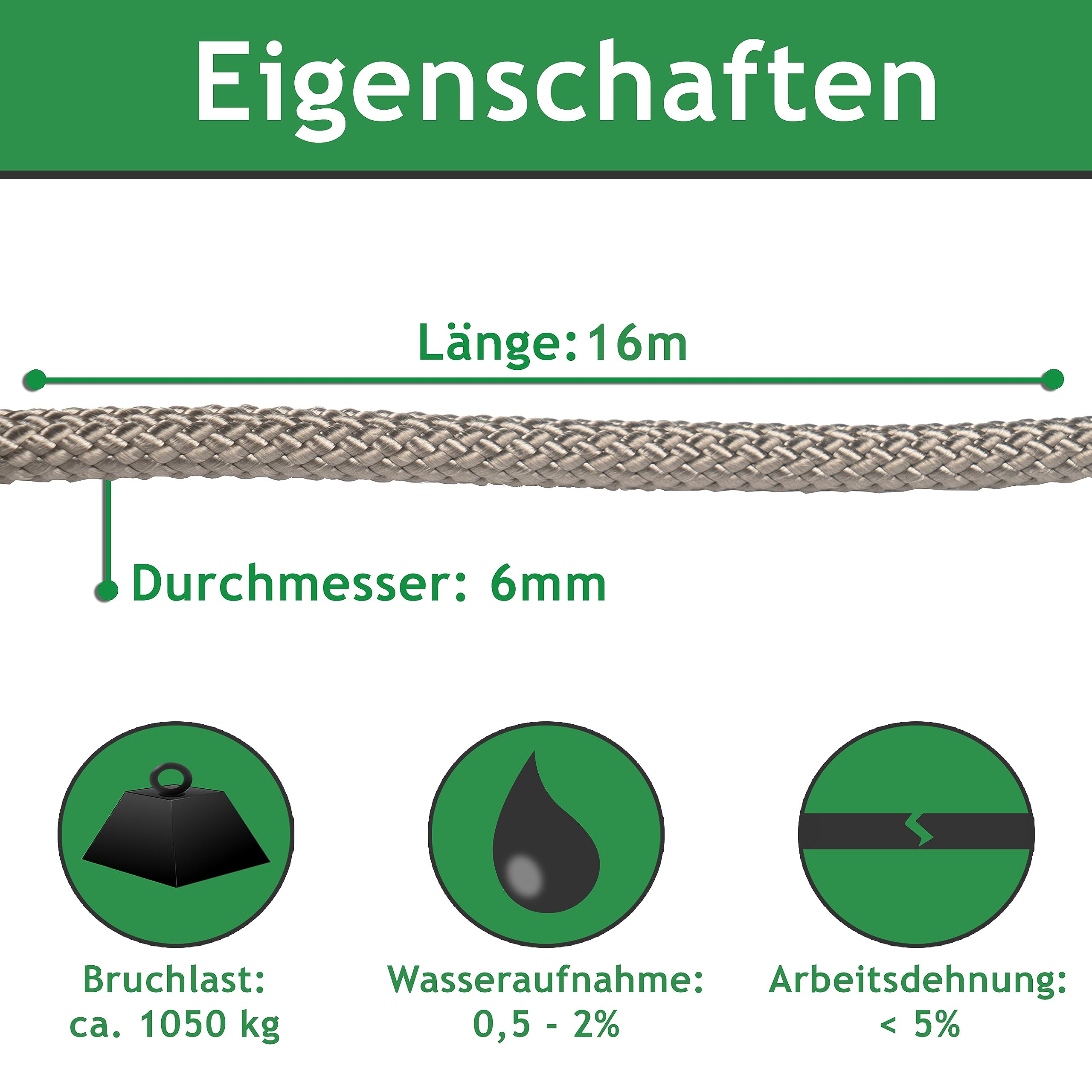 16m Tauwerk, Ø 6mm Seil für Sonnensegel aus Polyester Silber-grau | für Flaschenzug, Umlenkrolle, Seilzug & Boote, 800kg Reißlast & Bruchlast 1050 daN (Tauwerk + 4 Seilklemmen)