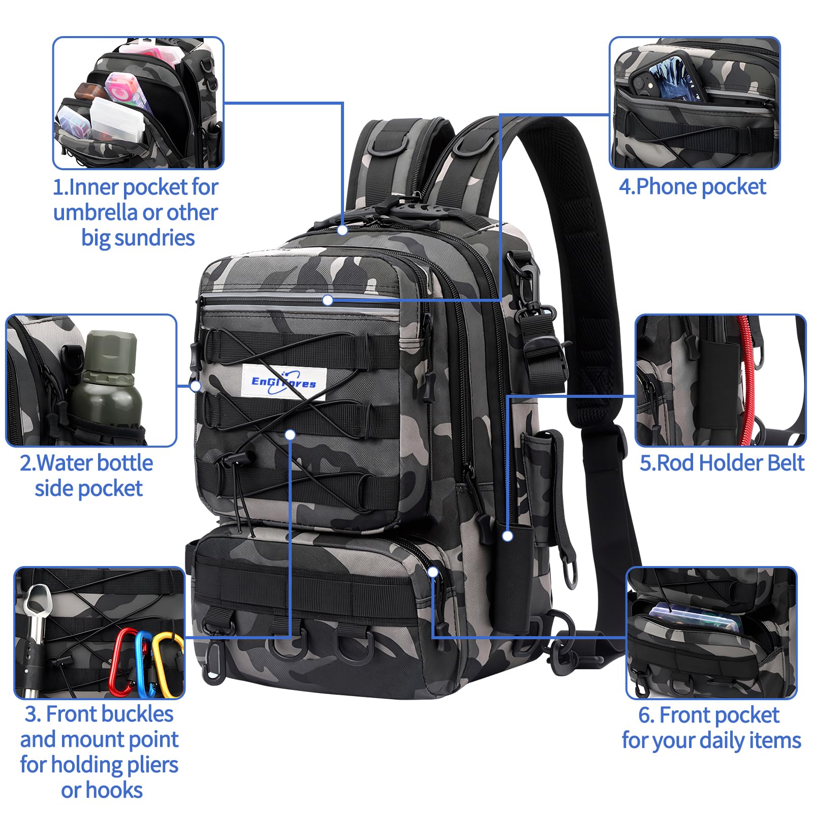 Mochila de Pesca, EnGiTores Bolsa de Pescas Mochila para Aparejos Pescas Soporte para caña Bolsas Almacenamiento Aparejos Impermeables Bolsa Pesca Senderismo Caza Camping Deporte Aire libr(45×30×25cm)