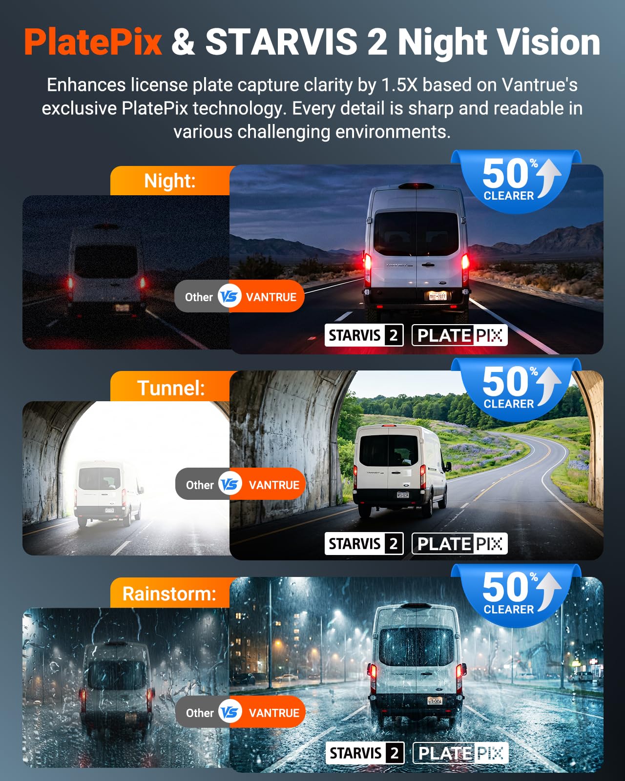 VANTRUE N4S Triple STARVIS 2 Dashcam Voiture 2.7K+2.5K+2.5K Avant et Arrière, 5GHz WiFi GPS Camera Embarquée Infrarouge, 3 Canuax HDR 360°, Contrôle Vocale Français, 15s Pré-Enregistrement, Max 1 to