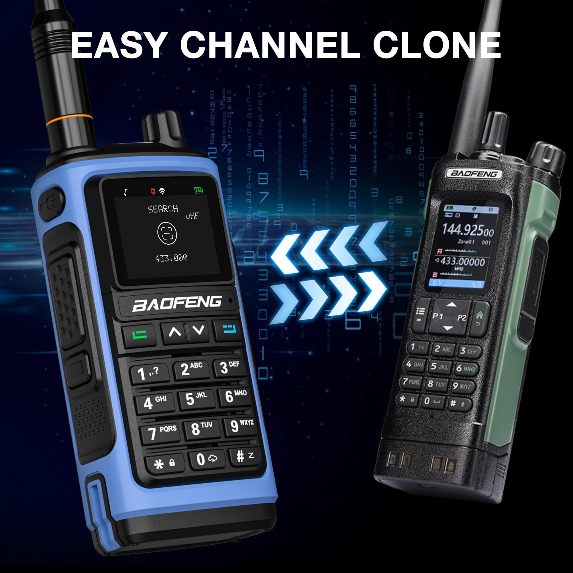 BAOFENG UV-7B Radioamatorskie Walkie Talkie, Programowanie przez APP & CHIRP, UHF/VHF, Odbiór Lotnictwa/FM, 1000CH, Ładowanie USB-C, Kopiowanie Częstotliwości, Mikrofonogłośnik i Antena High Gain