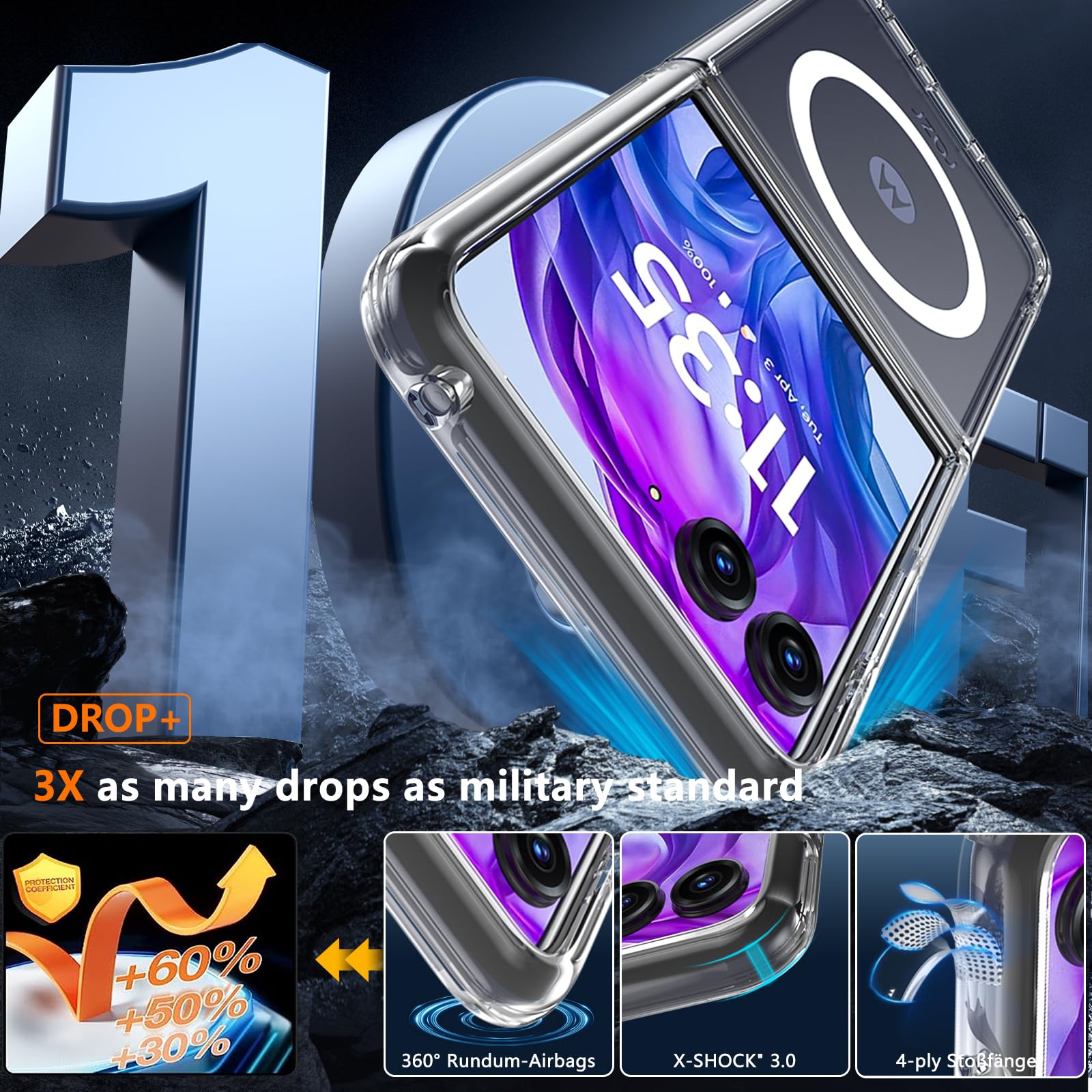 Amazon.com: Fin2feel Magnetic for Moto Razr+ Plus 2026/2025/2024