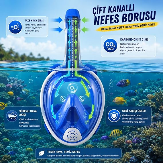 HyMark Tam Yüz Şnorkel Maske (S-M) Beden Panoramik Görüşlü Deniz Gözlüğü Dry Top Sistem Şnorkel Seti