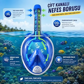 HyMark Tam Yüz Şnorkel Maske (S-M) Beden Panoramik Görüşlü Deniz Gözlüğü Dry Top Sistem Şnorkel Seti