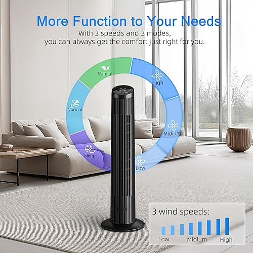 Miniatura 7 de Manastin Ventilador de torre para dormitorio, ventilador de control de voz con control remoto, silencioso de 25 dB, 25 piess, 3 velocidades y modos,