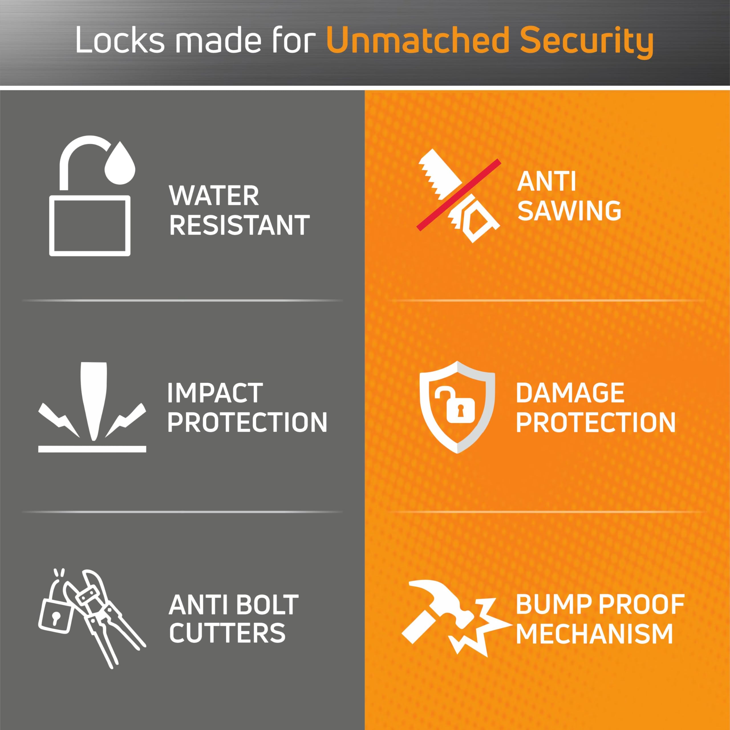 AIDO 40mm Laminated Steel Padlock | Heavy Duty Waterproof Multipurpose Lock for Home, Gates, Shutters, Shops, Warehouses & Trucks | Hardened Shackle, Rust Resistant | 4 Keys | 2 Yr Warranty — Amazon image 4