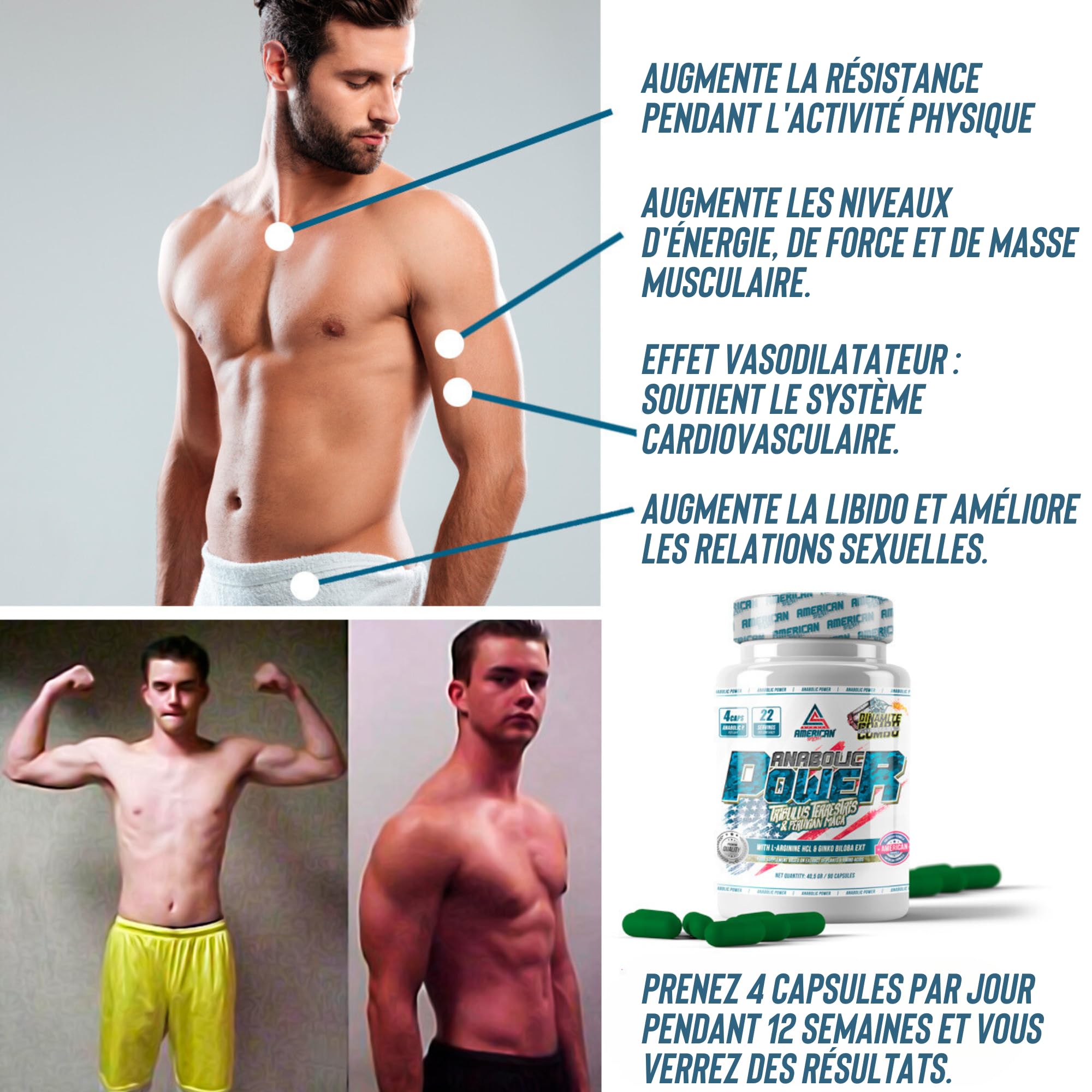 ANABOLIC POWER | Anabolisant Naturel | Aide à Augmenter votre Masse Musculaire | Stimule votre Testostérone | Avec L-Arginine, Tribulus Terrestris et Maca | 90 Capsules
