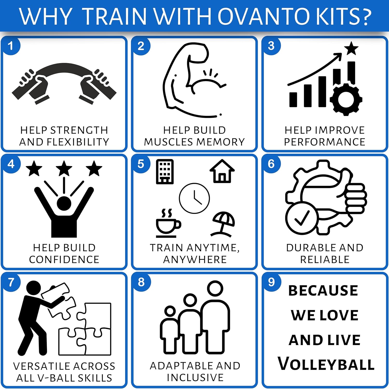 OVANTO Volleyball Training Equipment Aid – Solo Volleyball Equipment in 4 Styles to Serve, Spike, Set and Pass Like a Pro - Adjustable Volleyball Practice Equipment Gift for Beginners & Experts - Image 9