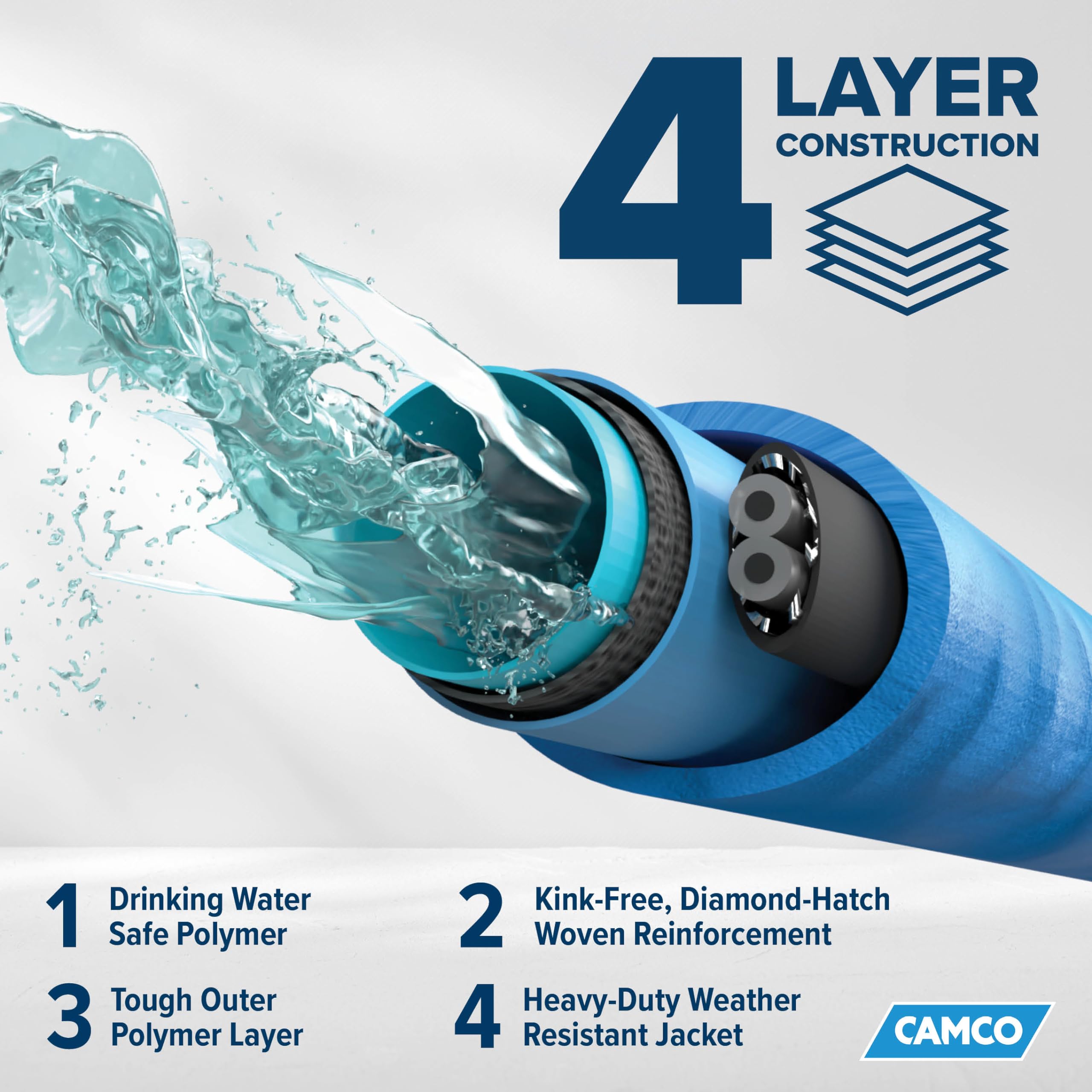 Camco 22902 Tastepure 1/5,1 cm ID x 25 'riscaldato Tubo per Acqua Potabile