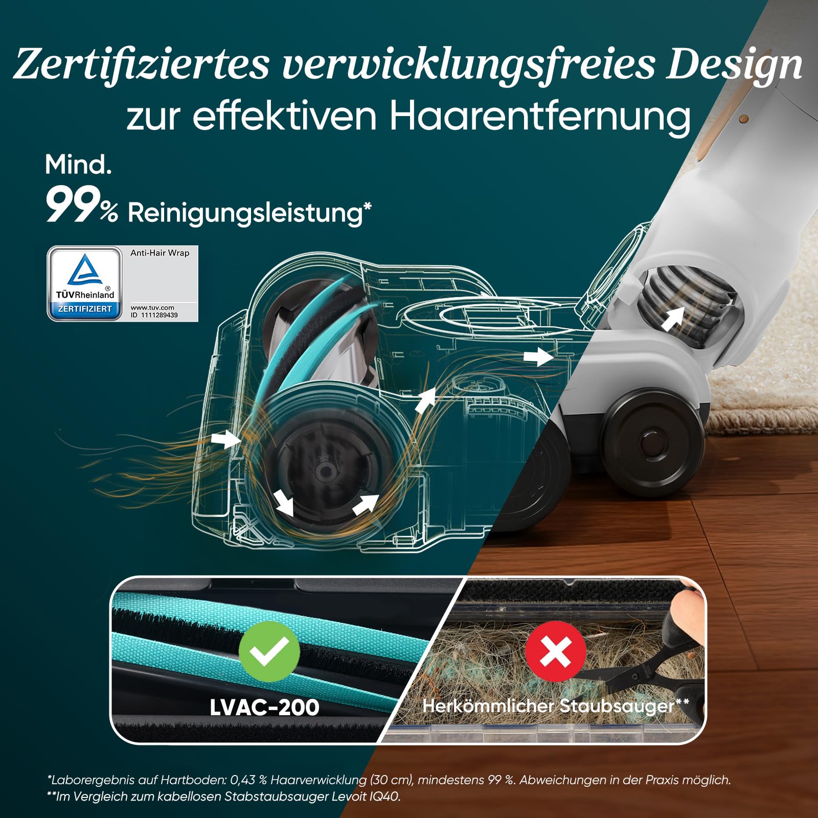 Levoit - Akku Staubsauger - Laufzeit für 75㎡ - Staubsauger Kabellos - 4-in-1 Vacuum Cleaner - 99,9 Prozent Filterleistung - Anti Tangle -Für Tierhaare/Teppiche/Hartböden/Auto - LVAC-200