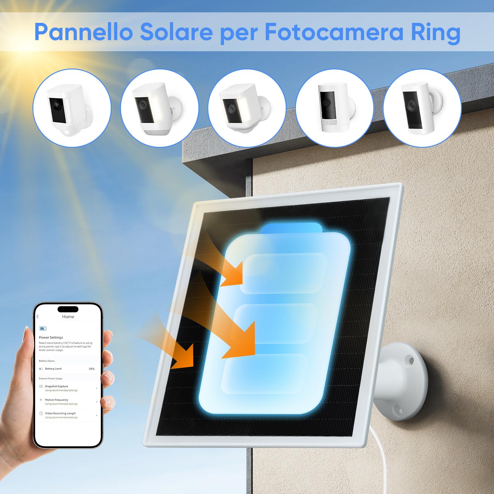 Alimentazione Solare Pannello Solare 6W Per Telecamera Ring - Impermeabile IP66 Con Staffa 360° E Cavo 3m Caricabatterie Solare Sicurezza