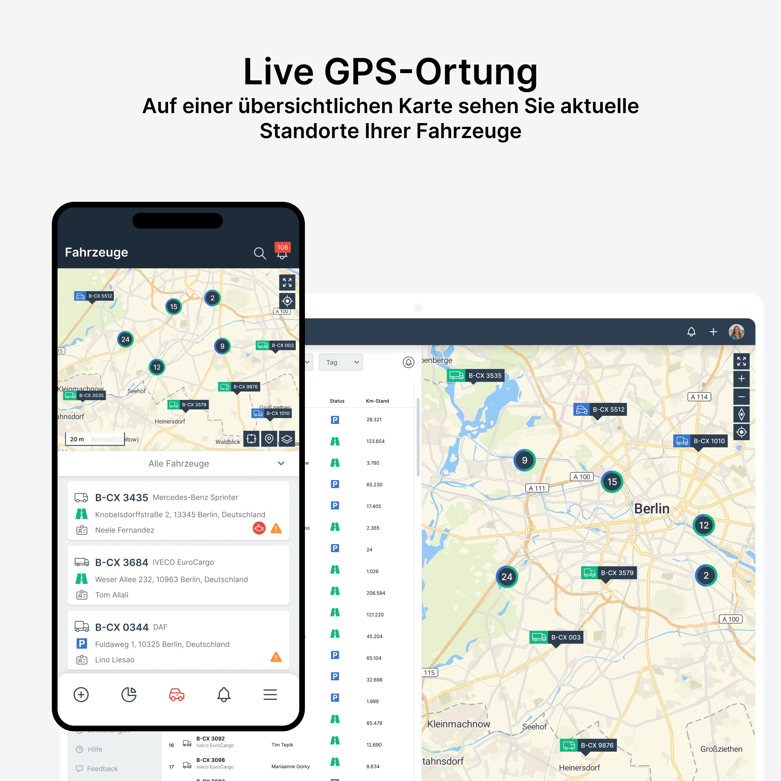 GPS Tracker Auto, 1 Jahr ohne ABO | OBD2 Live-Ortung mit App, inkl. SIM-Karte für KFZ, LKW, Transporter & Wohnmobil | Echtzeit GPS Ortung