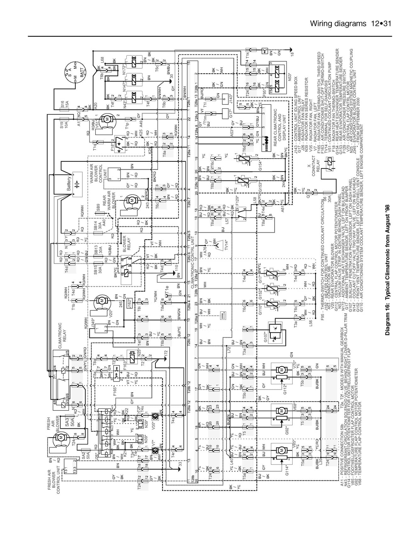 VW T4 Transporter Diesel (90 - June 03) Haynes Repair Manual