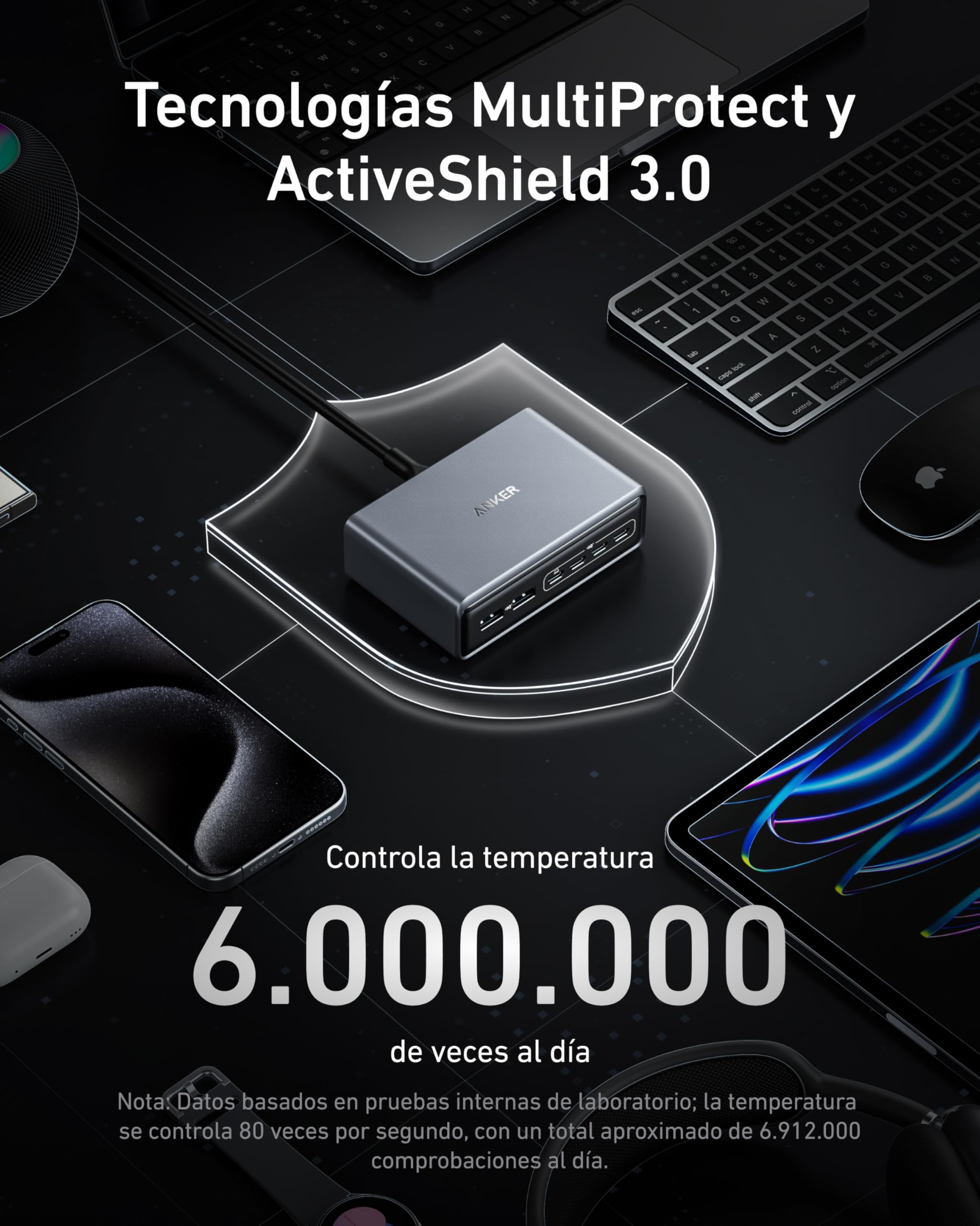 Anker Prime GAN Cargador USB C Carga Rapida 200W,Estación de Carga GAN con 6 Puertos, Cargador de Sobremesa, Compatible con iPhone 17/16, 16 Plus/17/16 Pro Max/15 Air, Samsung, MacBook, DELL y Más.