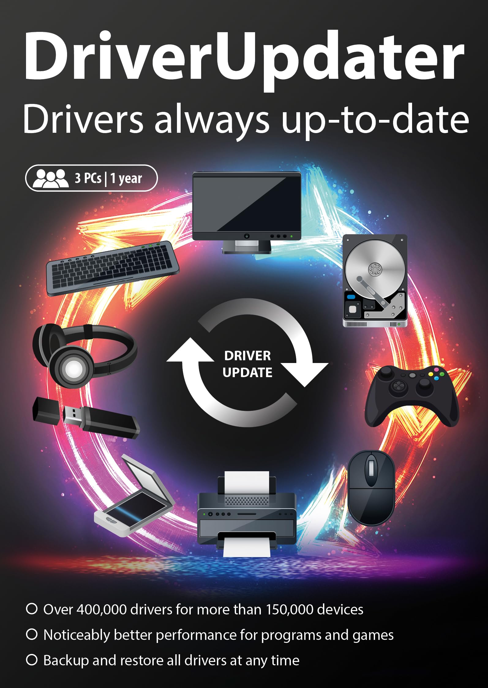 DriverMax keeps your device drivers up to date – driver updater software compatible with Windows 11, 10, 8 and 7 – License for 3 PCs for 2 years