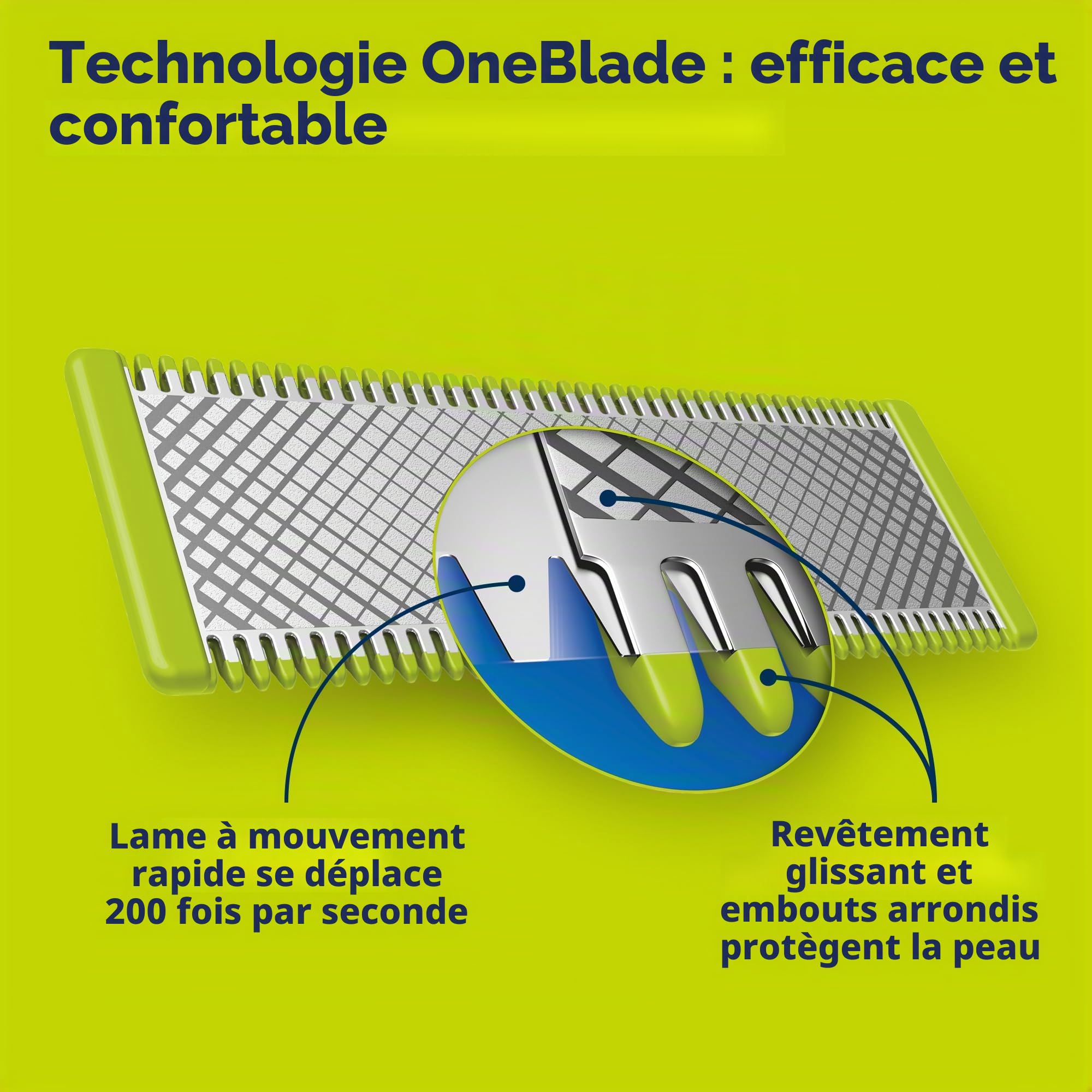 PHILIPS Norelco OneBlade QP610/80 Accessoire pour Rasoir (1 tête)