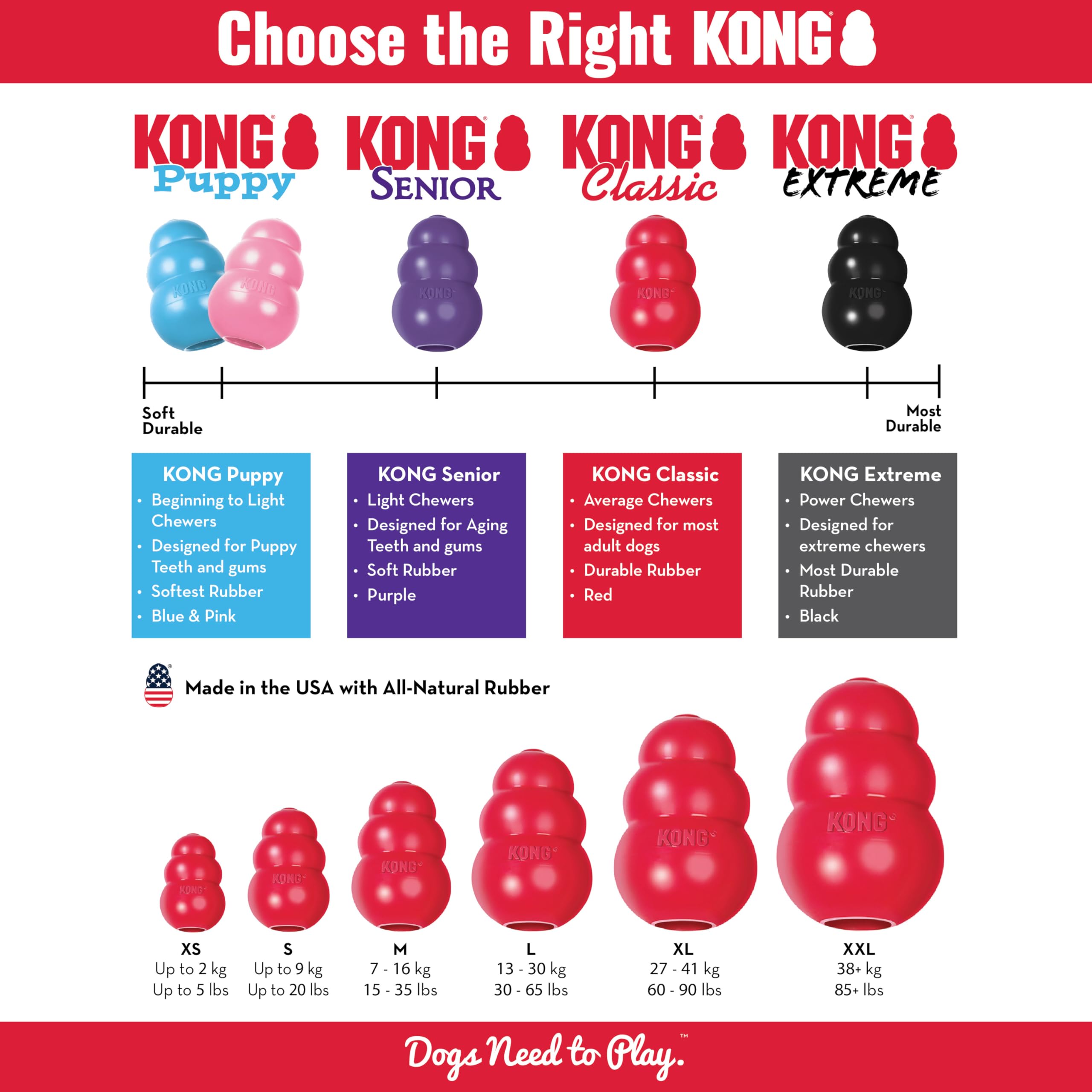 KONG Classic Dog Toy - Durable Chew for Large Dogs -5