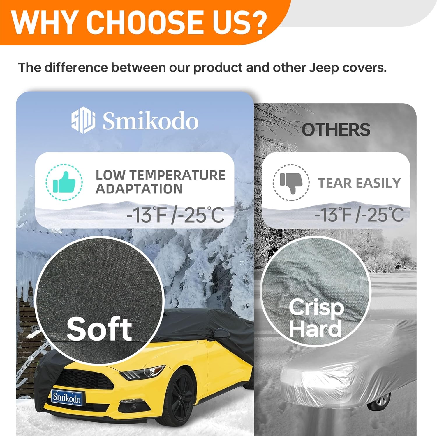 Heavy Duty Car Cover Custom Fit Ford Bronco 2 Door (1966-1977),Waterproof All Weather for Ford Bronco Cover, Full Exterior Covers Sun Rain UV Protection Automobiles Covers