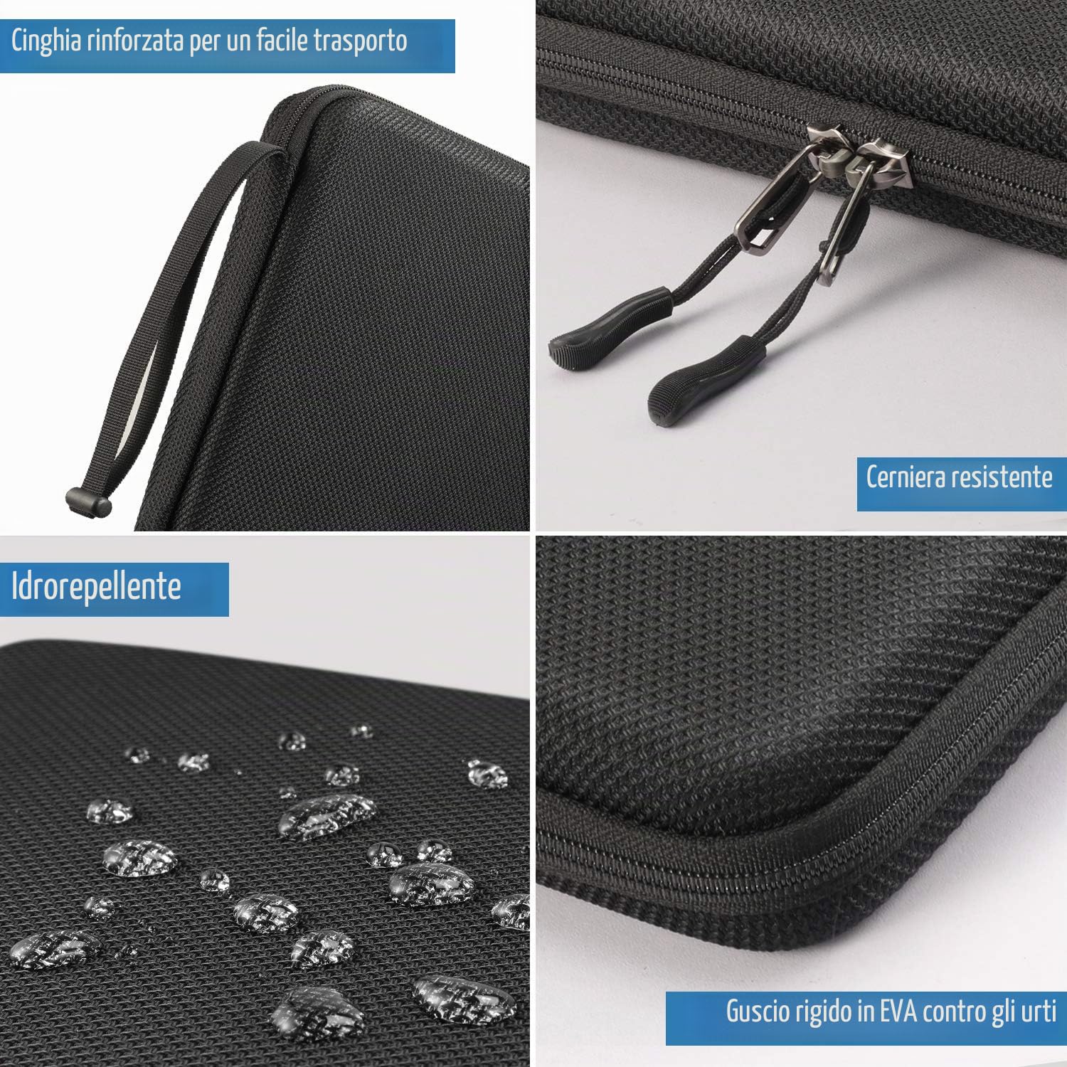 FINPAC Portfolio Borsa per 11" iPad Pro M5/M4 & iPad Air M4 M3 M2 2026-2024, 11" iPad 11 A16 2025, 10,9" iPad Air 5/iPad 10, Tablet Idrorepellente Rigida Custodia con Organizer Supporto per Accessori