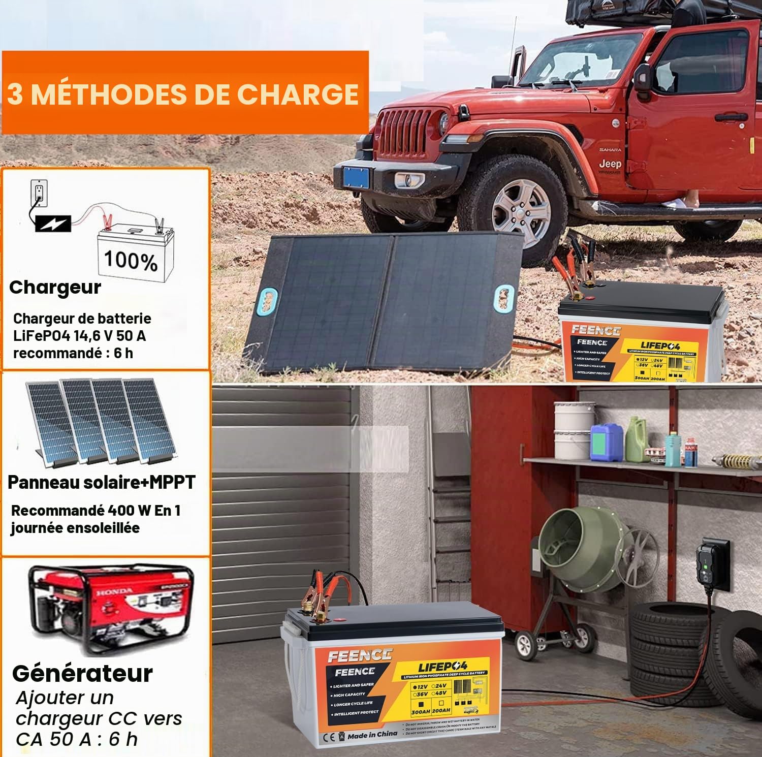 Batterie LiFePO4 de 330 Ah, batterie au lithium 12 V 330 Ah avec BMS 200 A, batterie de voiture au lithium à cycle profond de 4224 Wh, plus de 15 000 cycles de charge, idéale pour les camping-cars